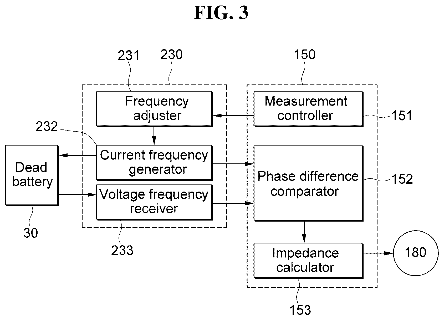Patent US12326475 Figure 3 – Battery electric flow test system and method