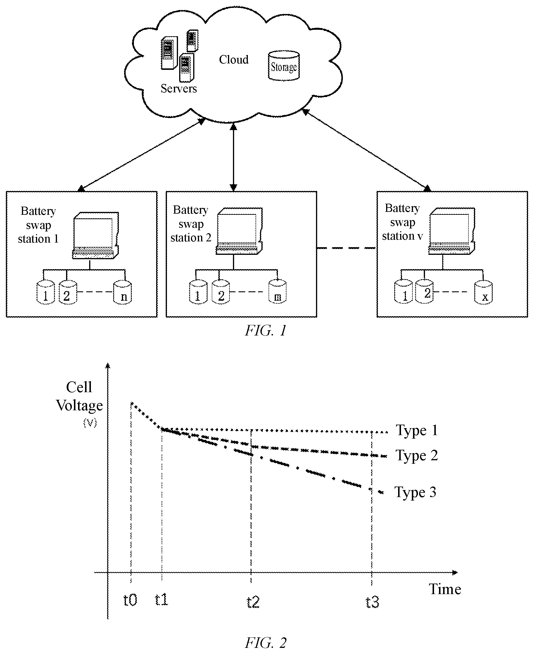 Patent US12326477 Figure 1 – Method and system for monitoring battery short circuit and apparatus