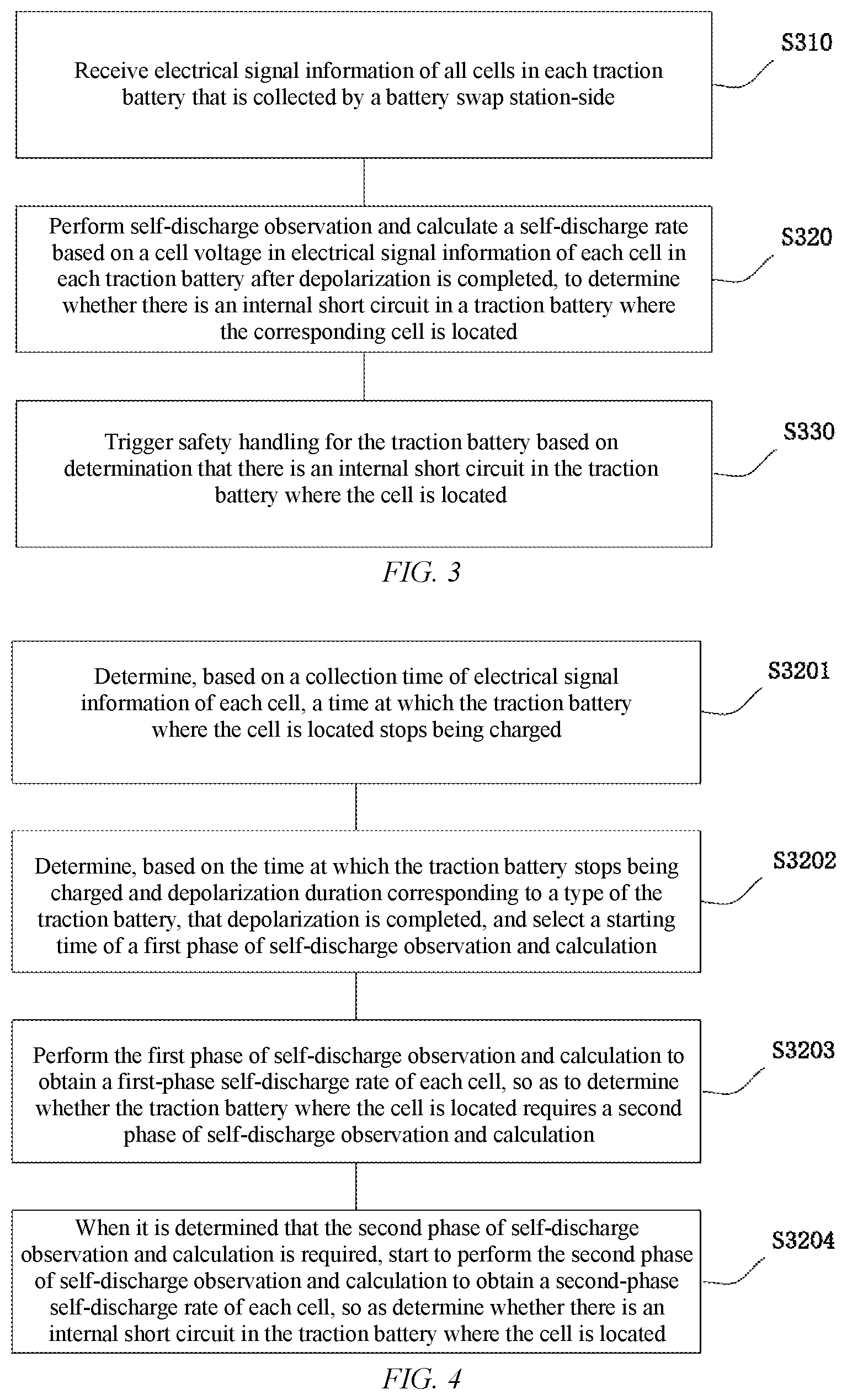 Patent US12326477 Figure 2 – Method and system for monitoring battery short circuit and apparatus