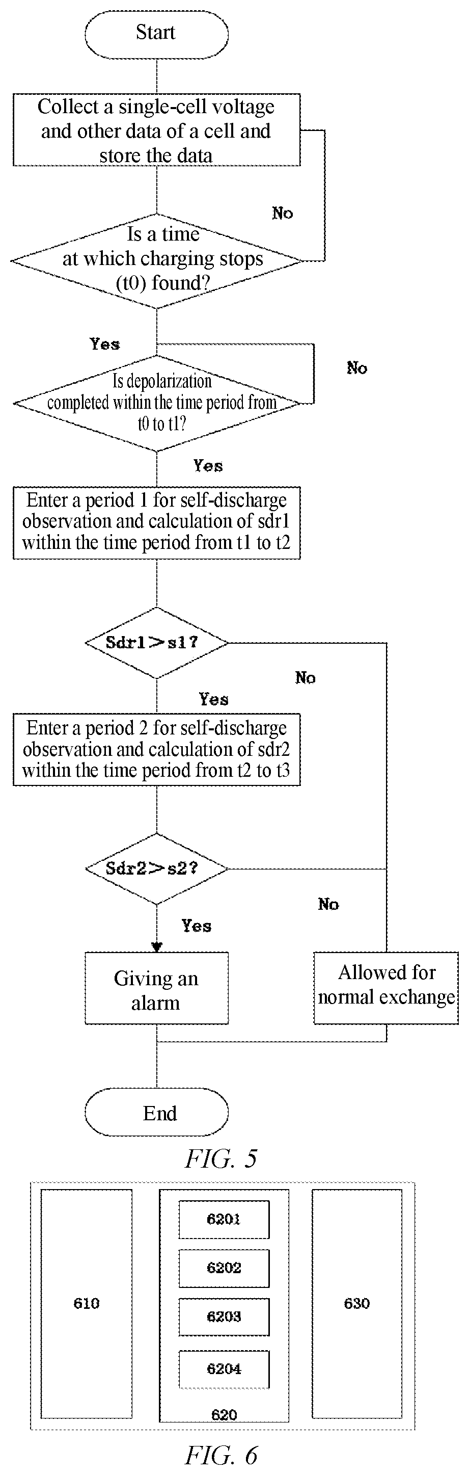 Patent US12326477 Figure 3 – Method and system for monitoring battery short circuit and apparatus
