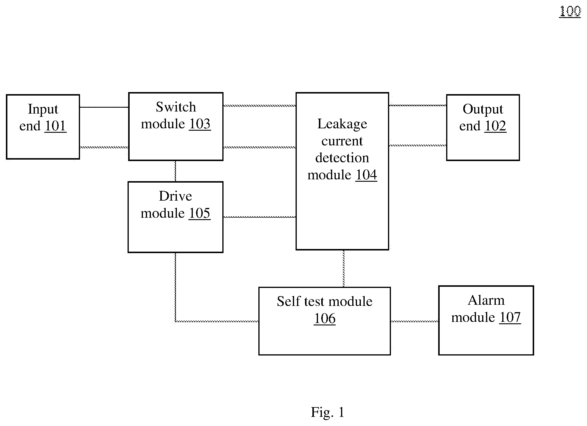 Patent US12326479 Figure 1 – Leakage current detection and interruption device and related electrical connectors and electrical appliances