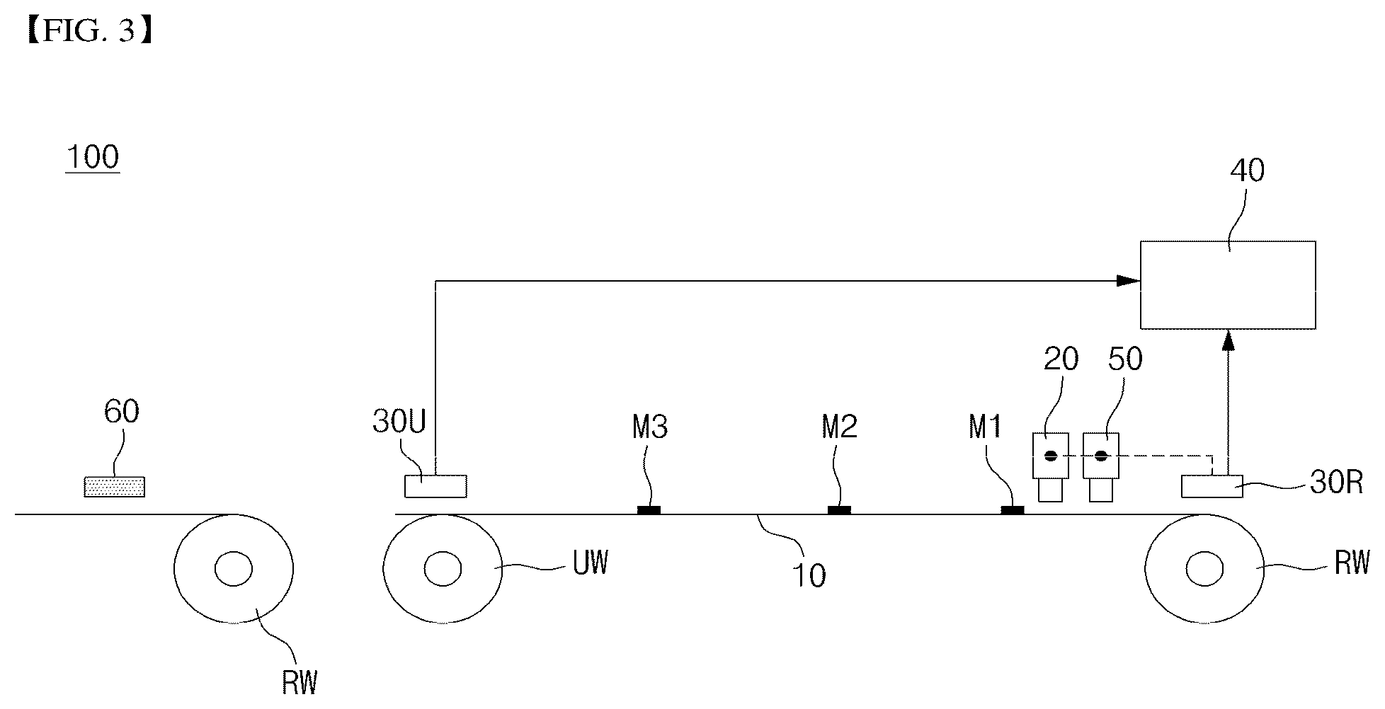 Patent US12326480 Figure 3 – Electrode loss measuring apparatus
