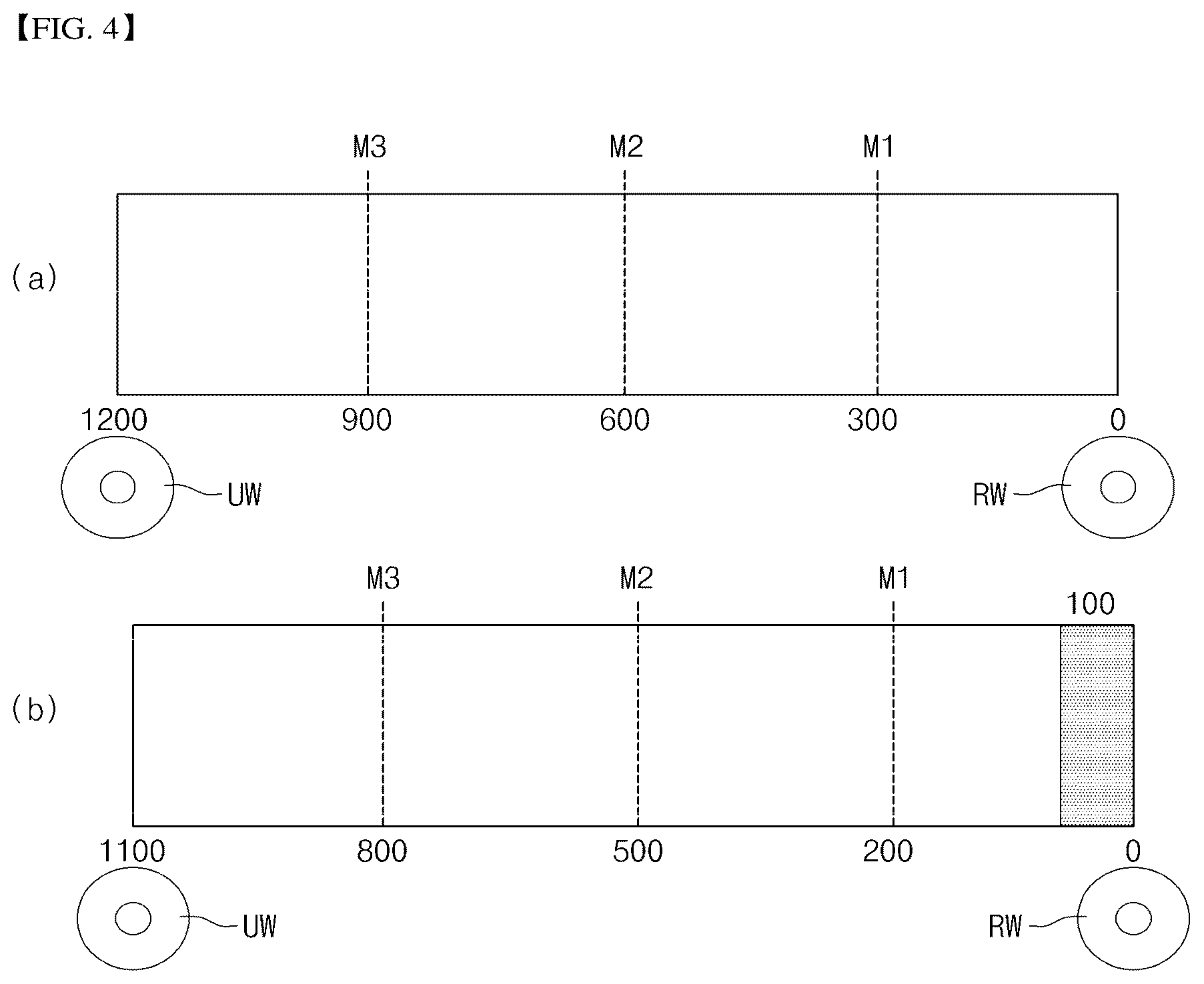 Patent US12326480 Figure 4 – Electrode loss measuring apparatus
