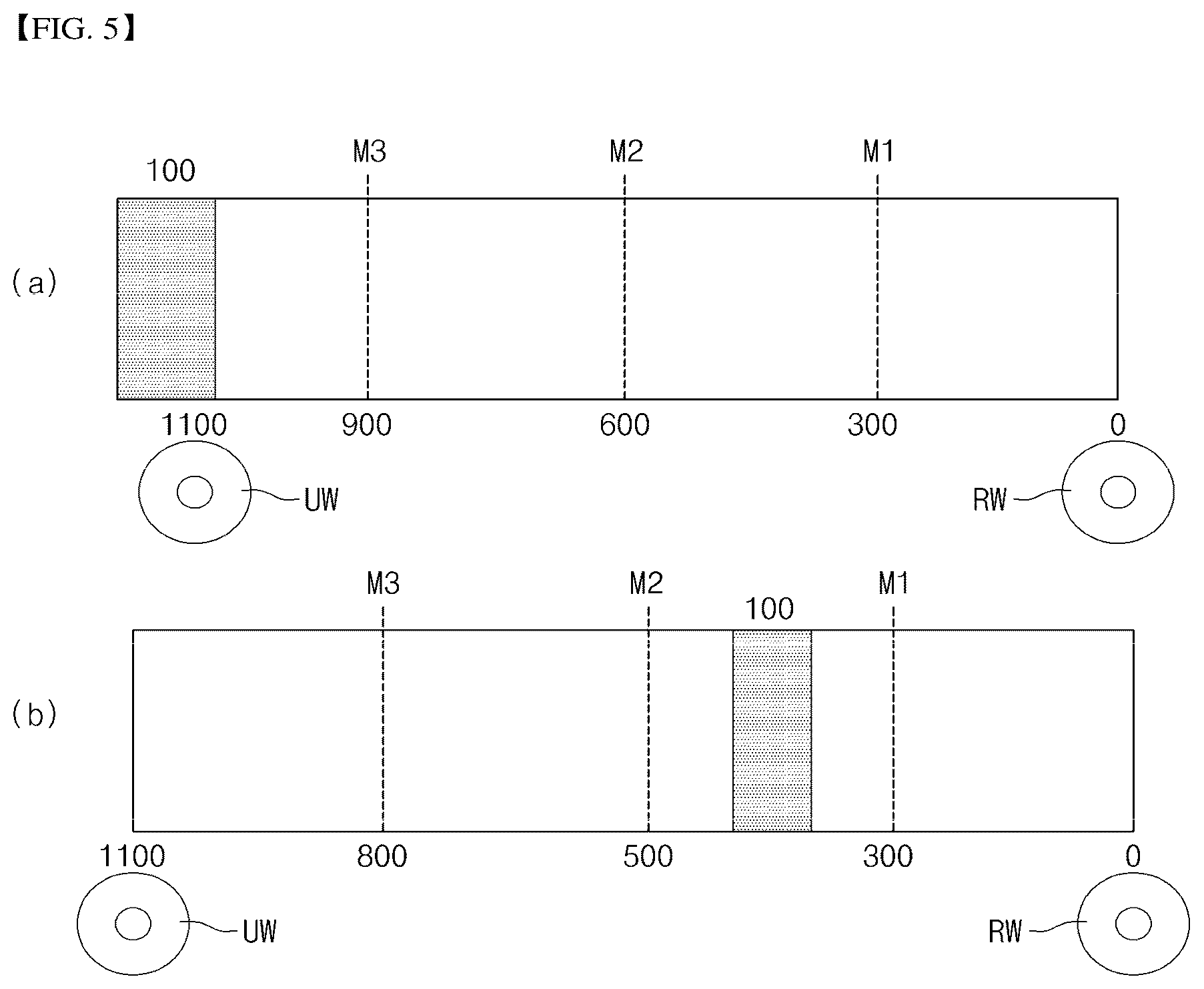 Patent US12326480 Figure 5 – Electrode loss measuring apparatus