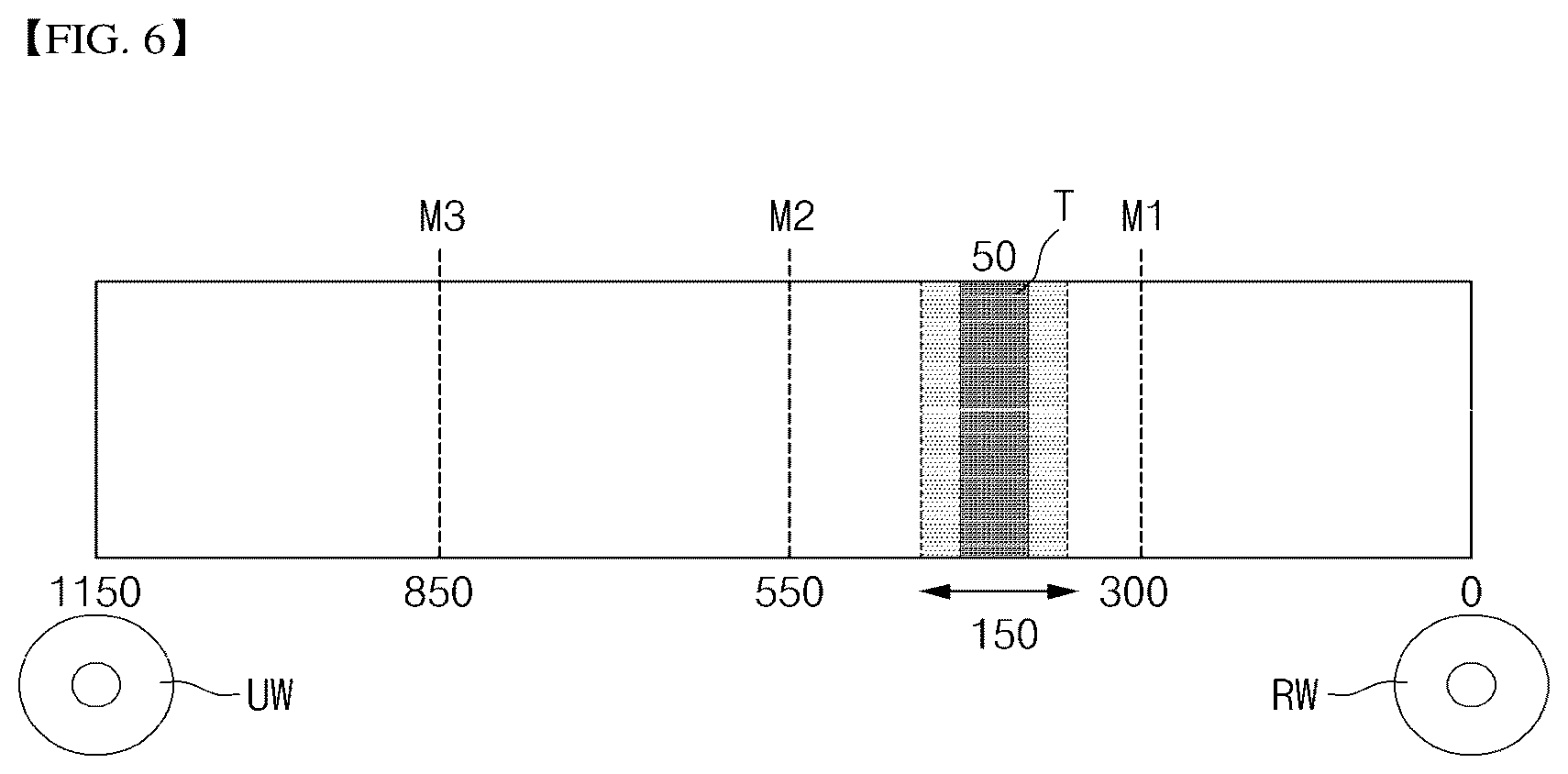 Patent US12326480 Figure 6 – Electrode loss measuring apparatus