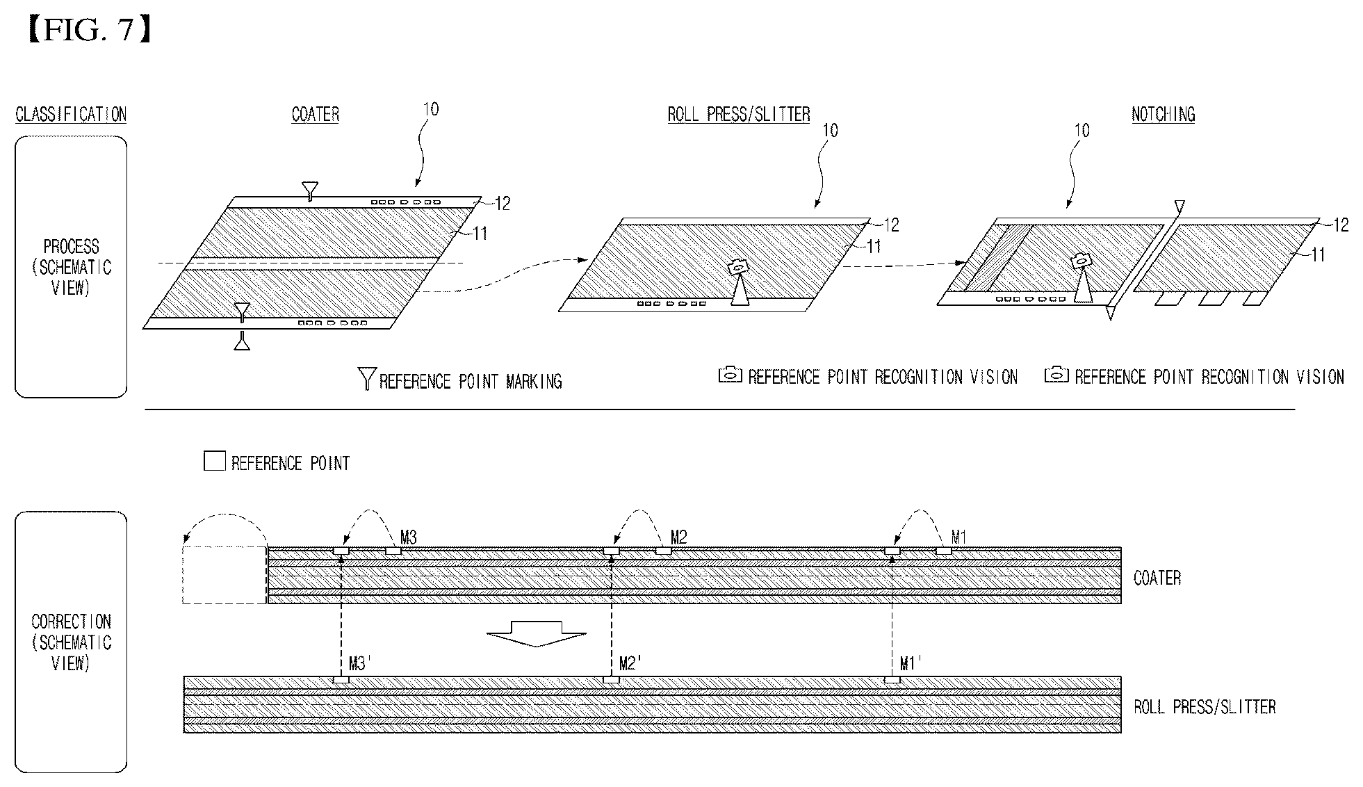 Patent US12326480 Figure 7 – Electrode loss measuring apparatus