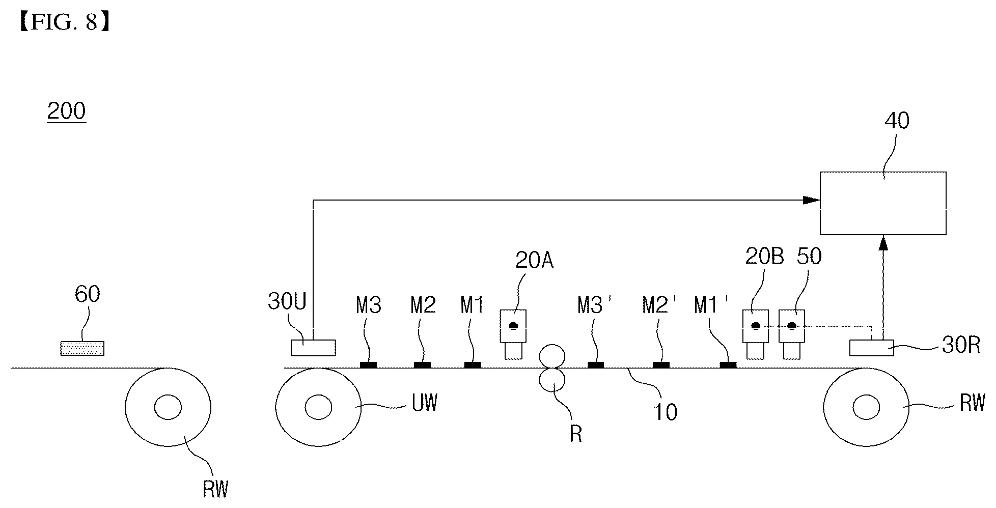 Patent US12326480 Figure 8 – Electrode loss measuring apparatus