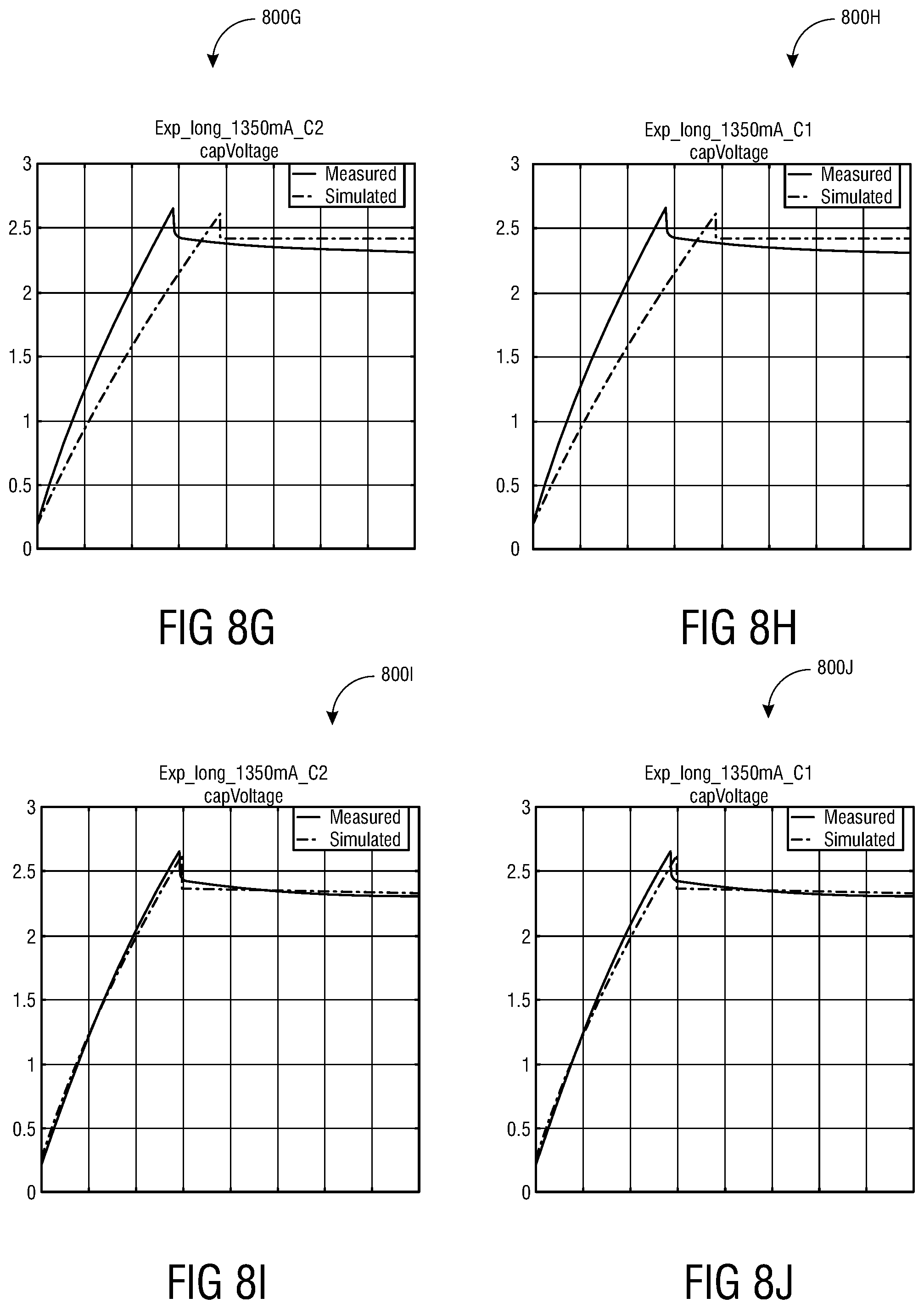 Patent US12326481 Figure 7 – Method and system for modelling ultracapacitor