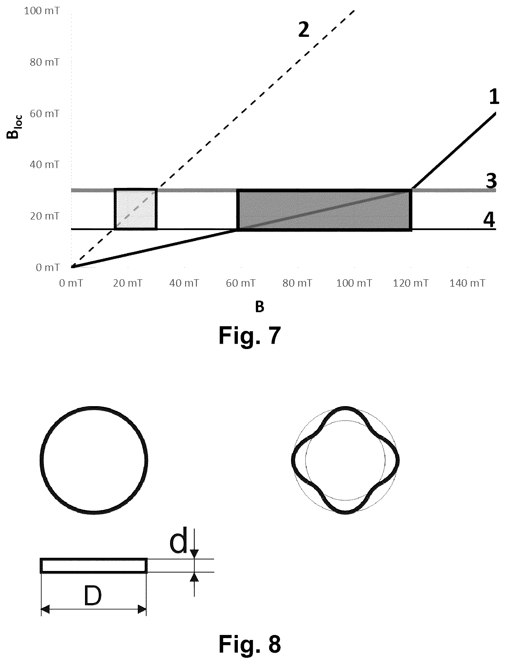 Patent US12326482 Figure 3 – Magnetic system for counting rotations having increased stability against magnetic interference fields