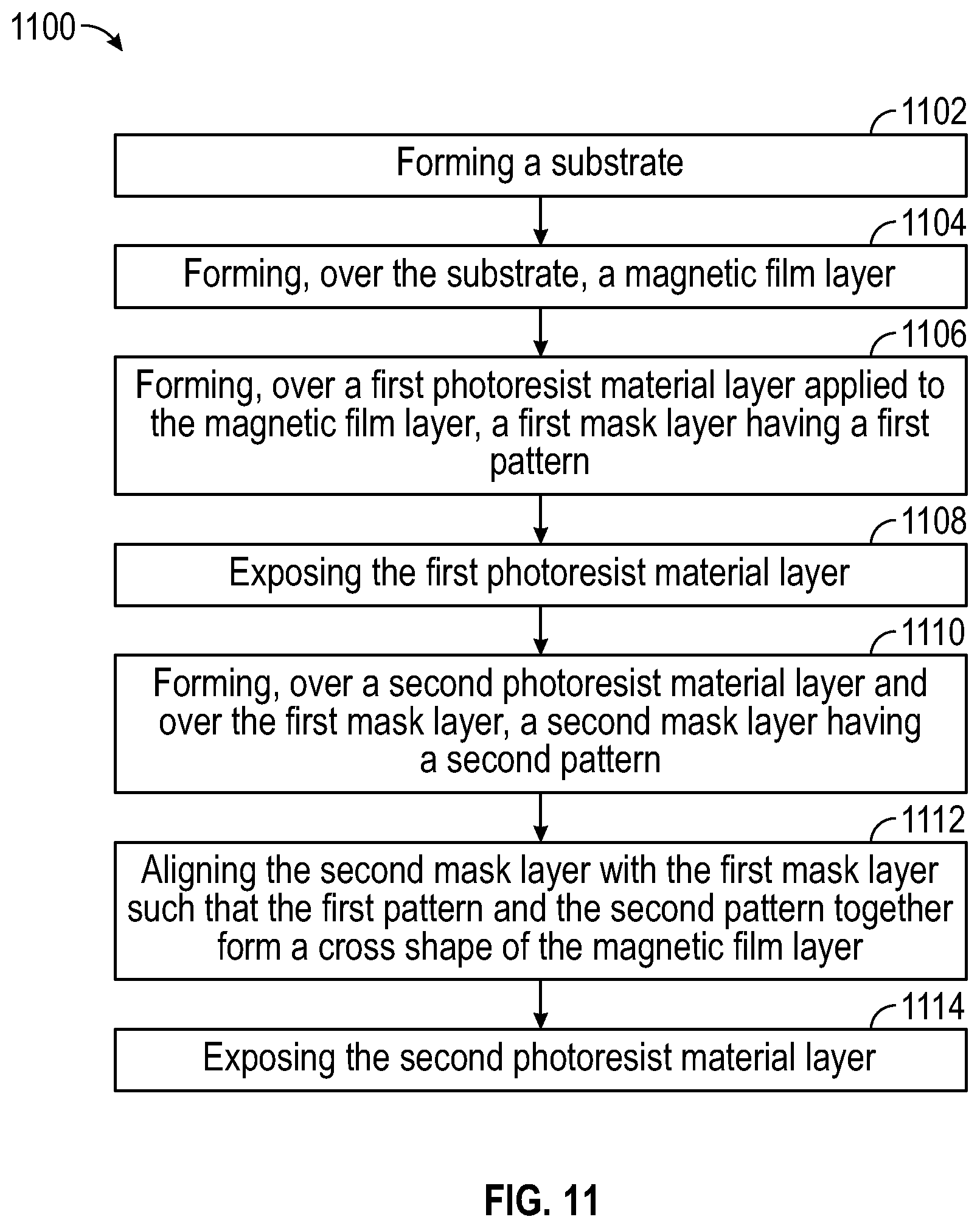 Patent US12326483 Figure 10 – Magnetic multi-turn sensor structures and fabrication