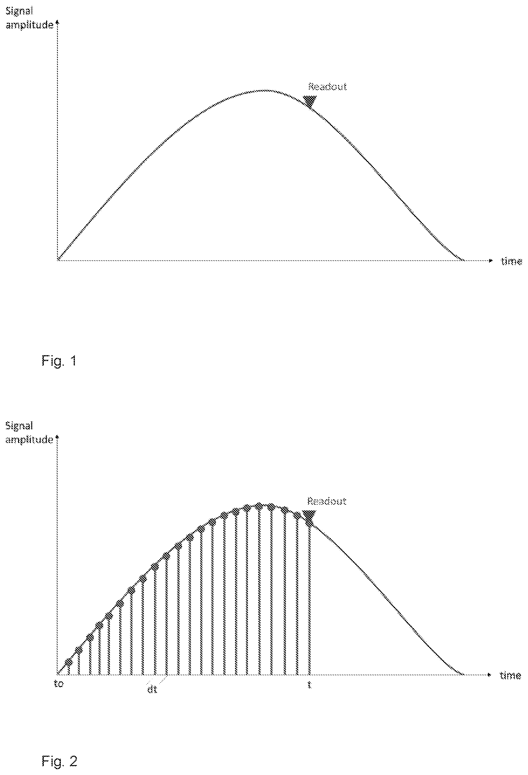 Patent US12326484 Figure 1 – Method directed to magnetic resonance (MR) imaging simulation