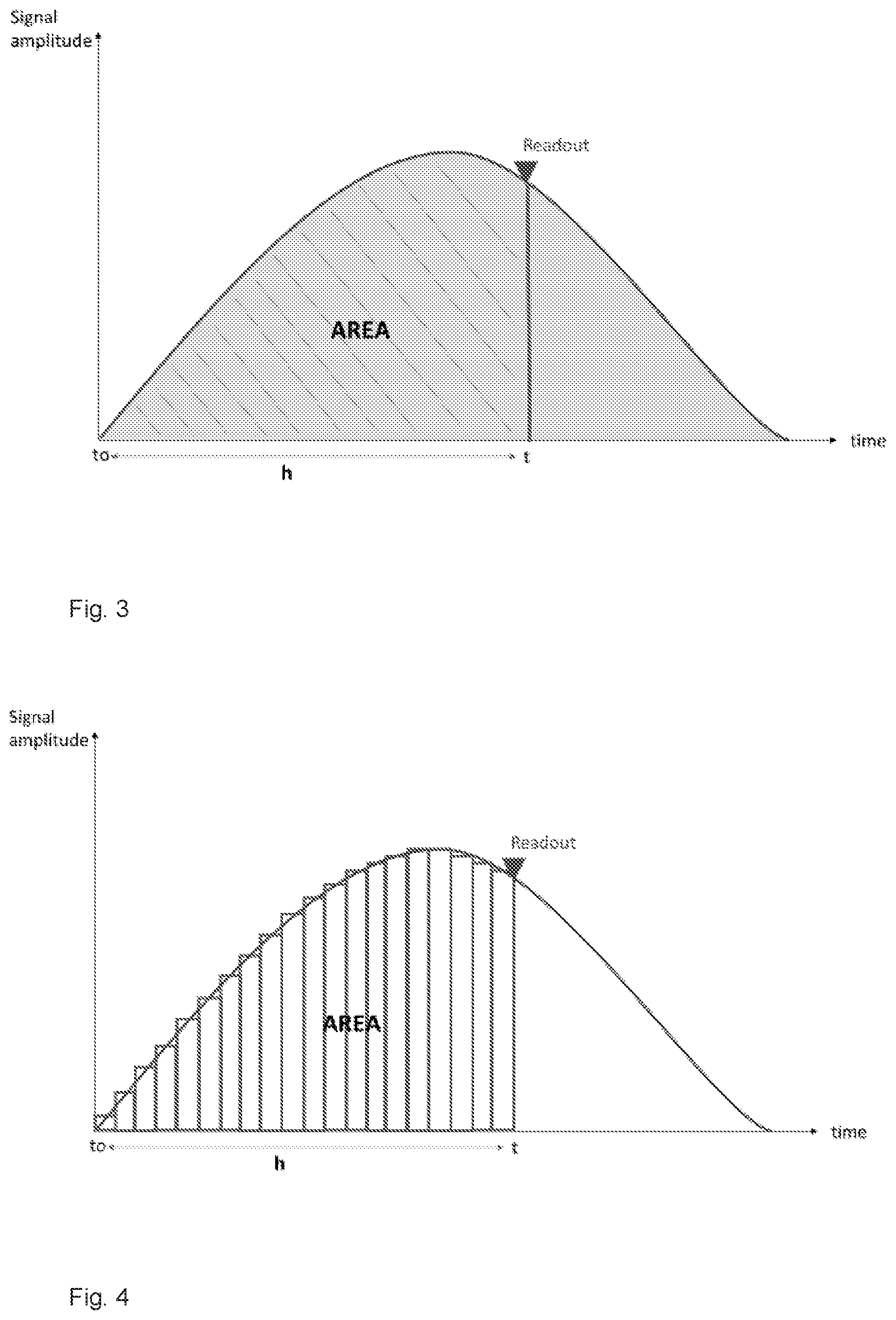 Patent US12326484 Figure 2 – Method directed to magnetic resonance (MR) imaging simulation