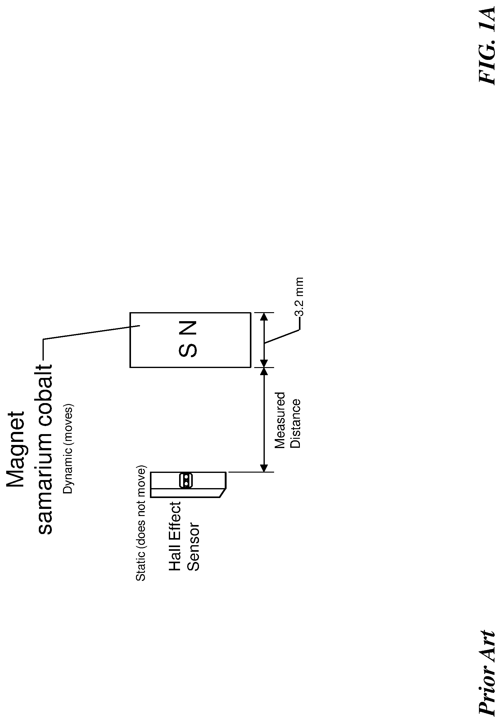 Patent US12326485 Figure 1 – Temperature compensation method for hall effect proximity sensors