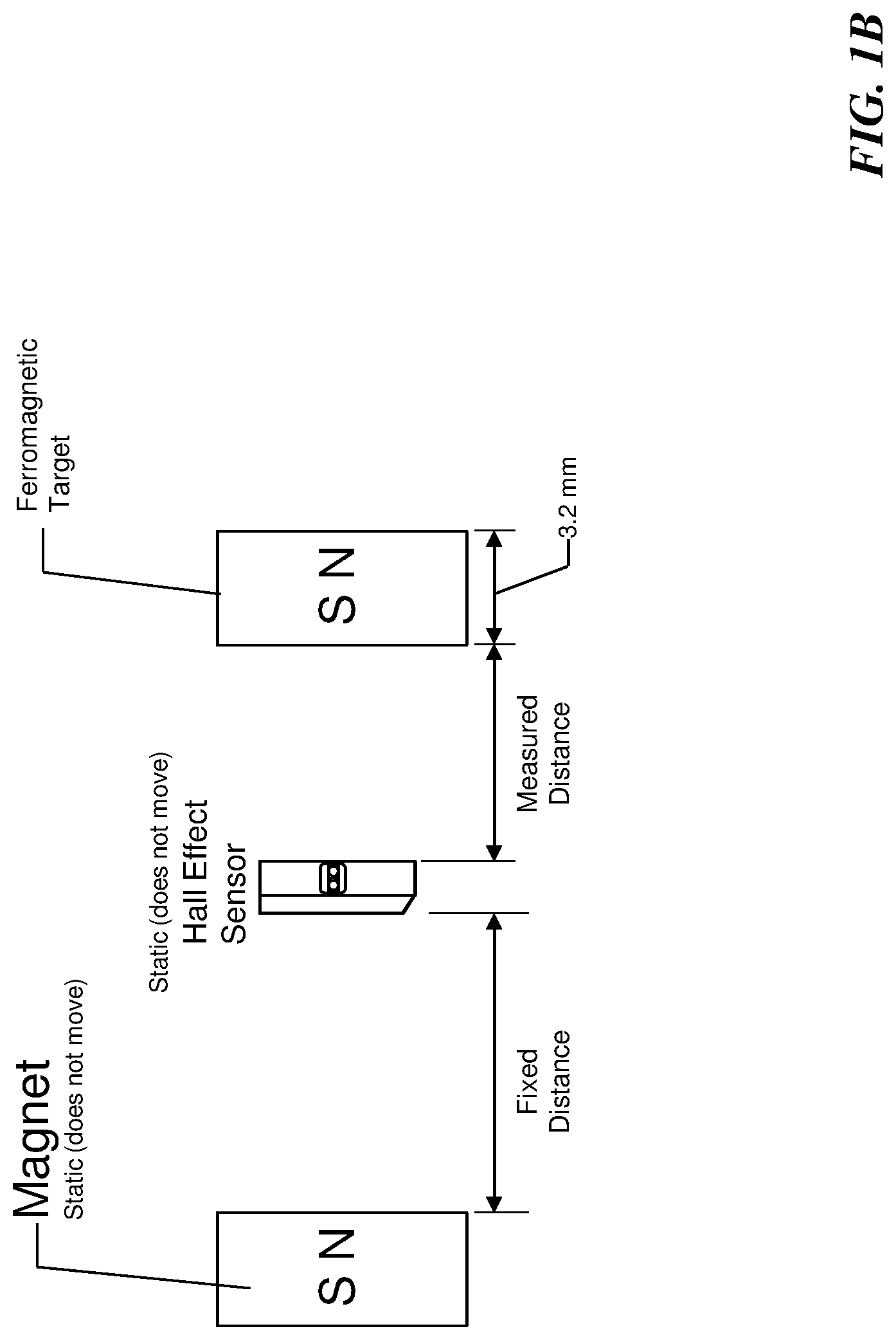 Patent US12326485 Figure 2 – Temperature compensation method for hall effect proximity sensors