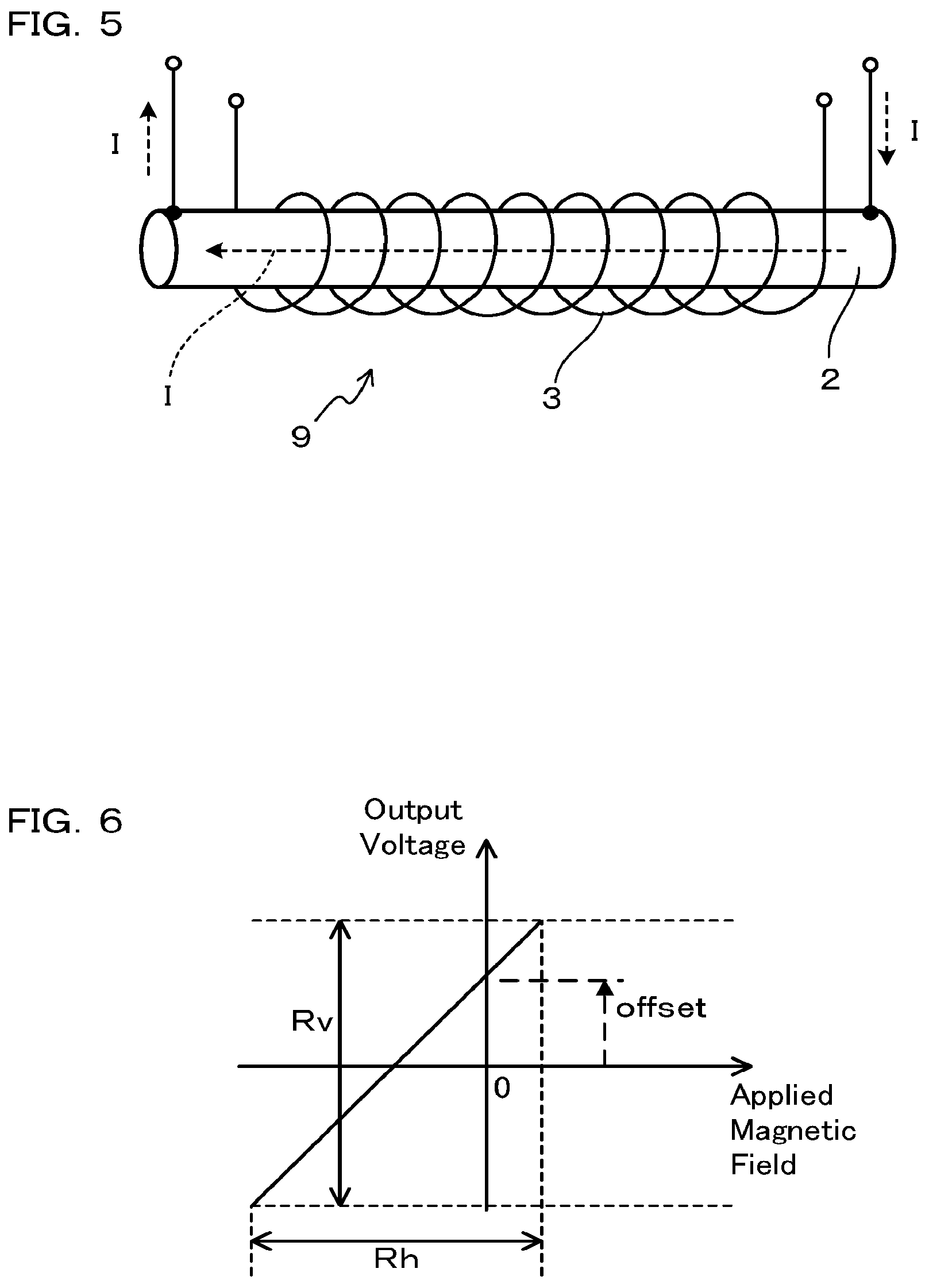 Patent US12326487 Figure 4 – Magneto-impedance sensor element