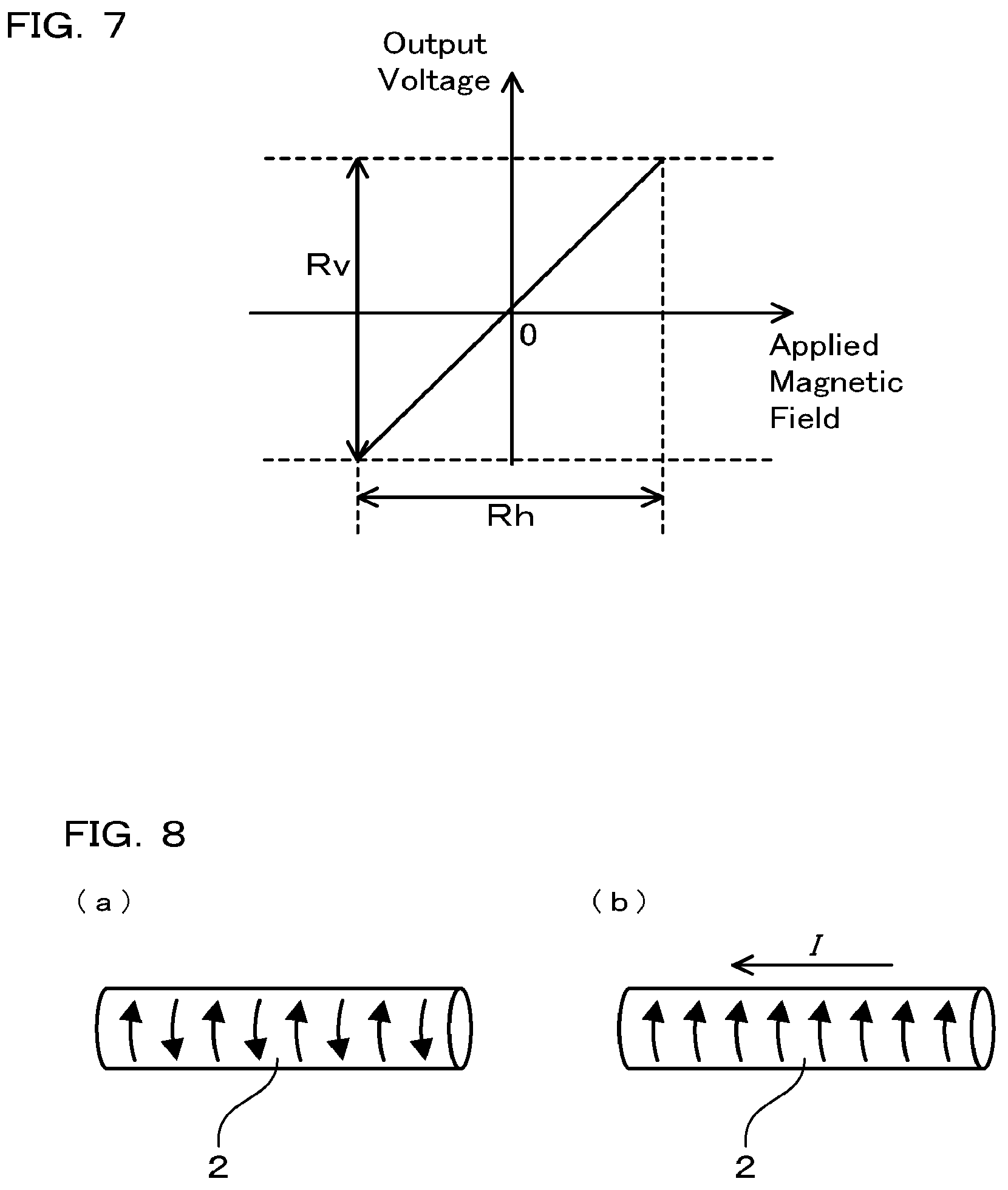 Patent US12326487 Figure 5 – Magneto-impedance sensor element