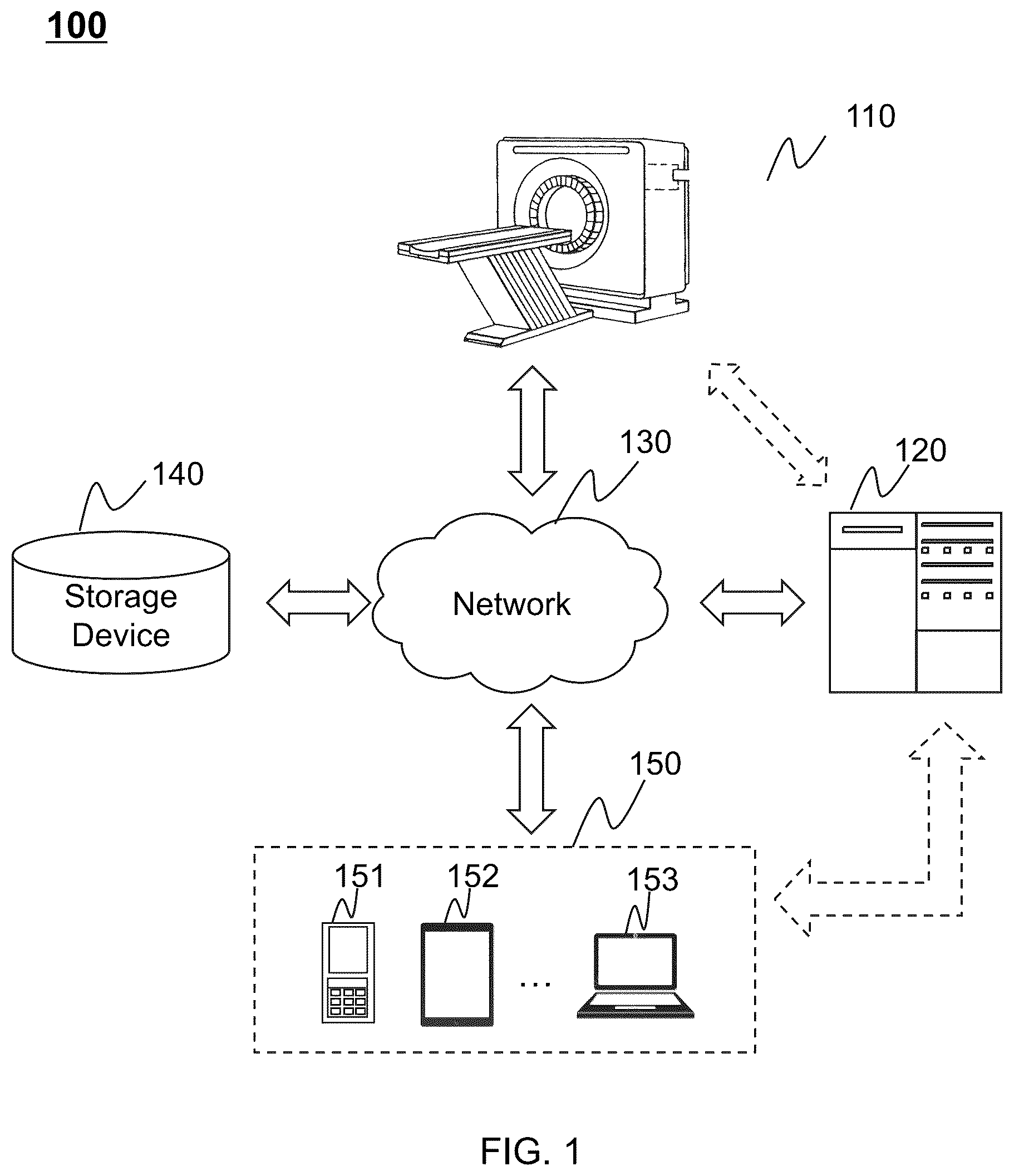 Patent US12326491 Figure 1 – Therapeutic apparatus