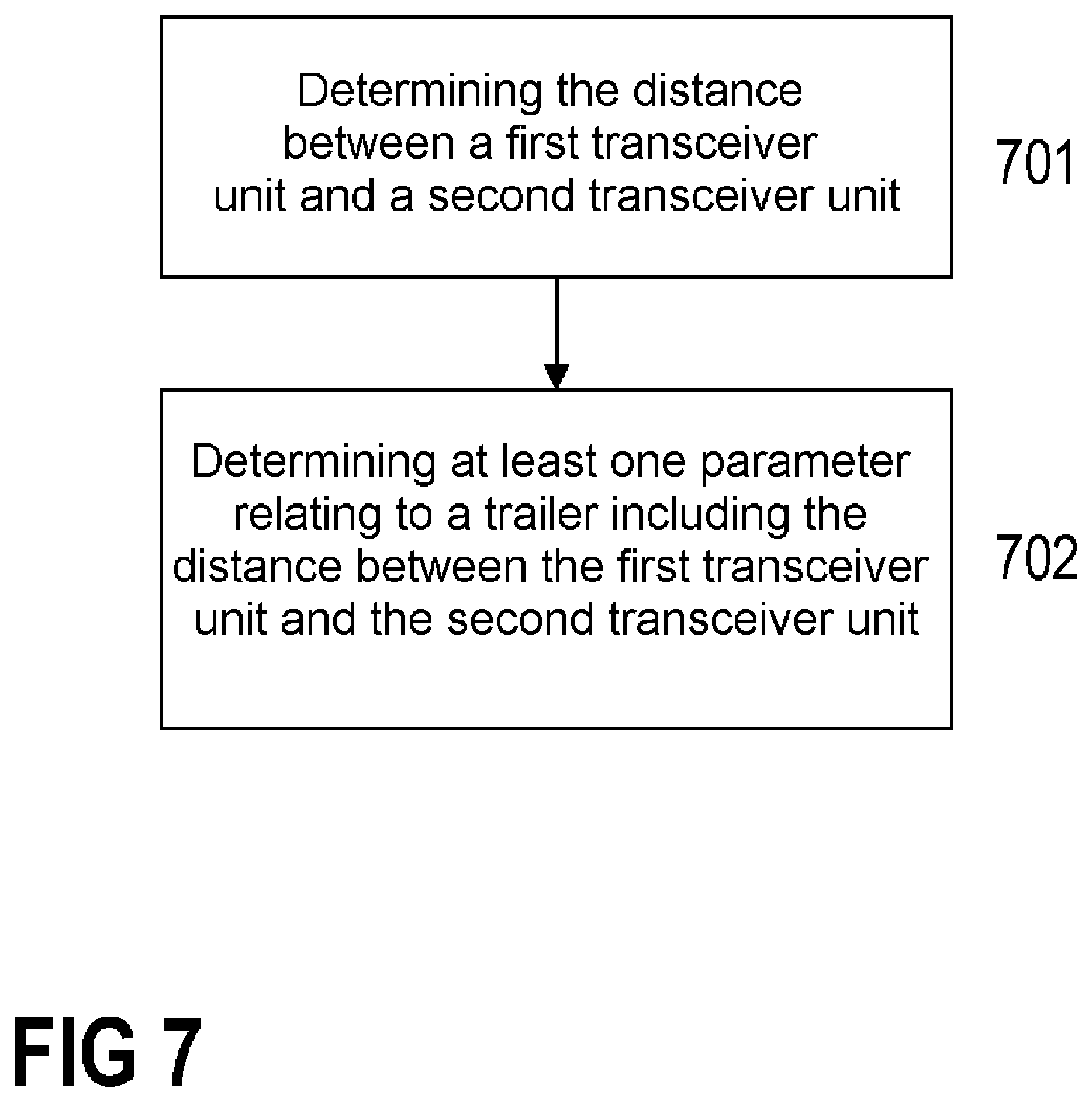 Patent US12326493 Figure 3 – Method and device for determining vehicle parameters