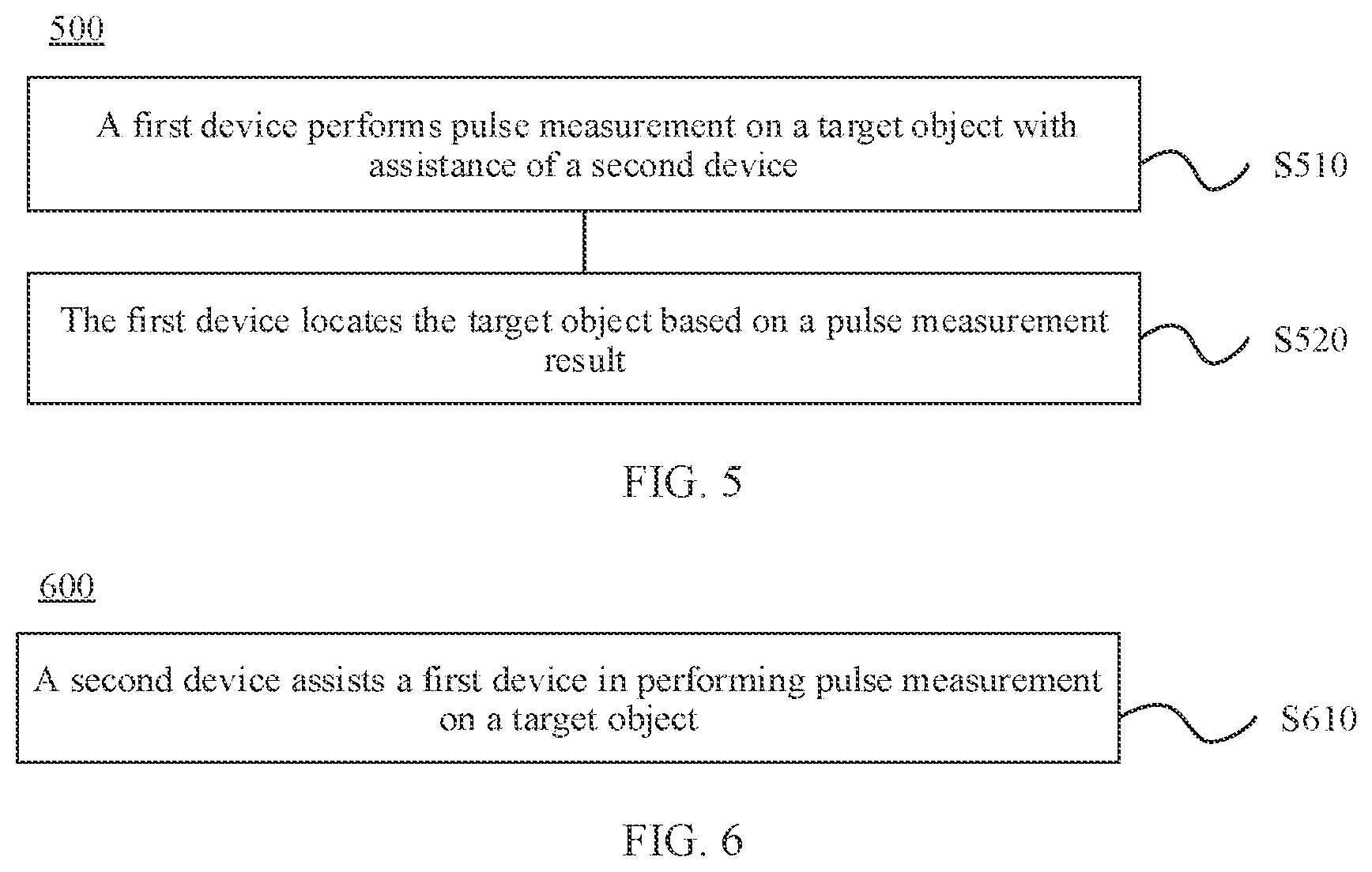 Patent US12326495 Figure 4 – Object locating method and apparatus