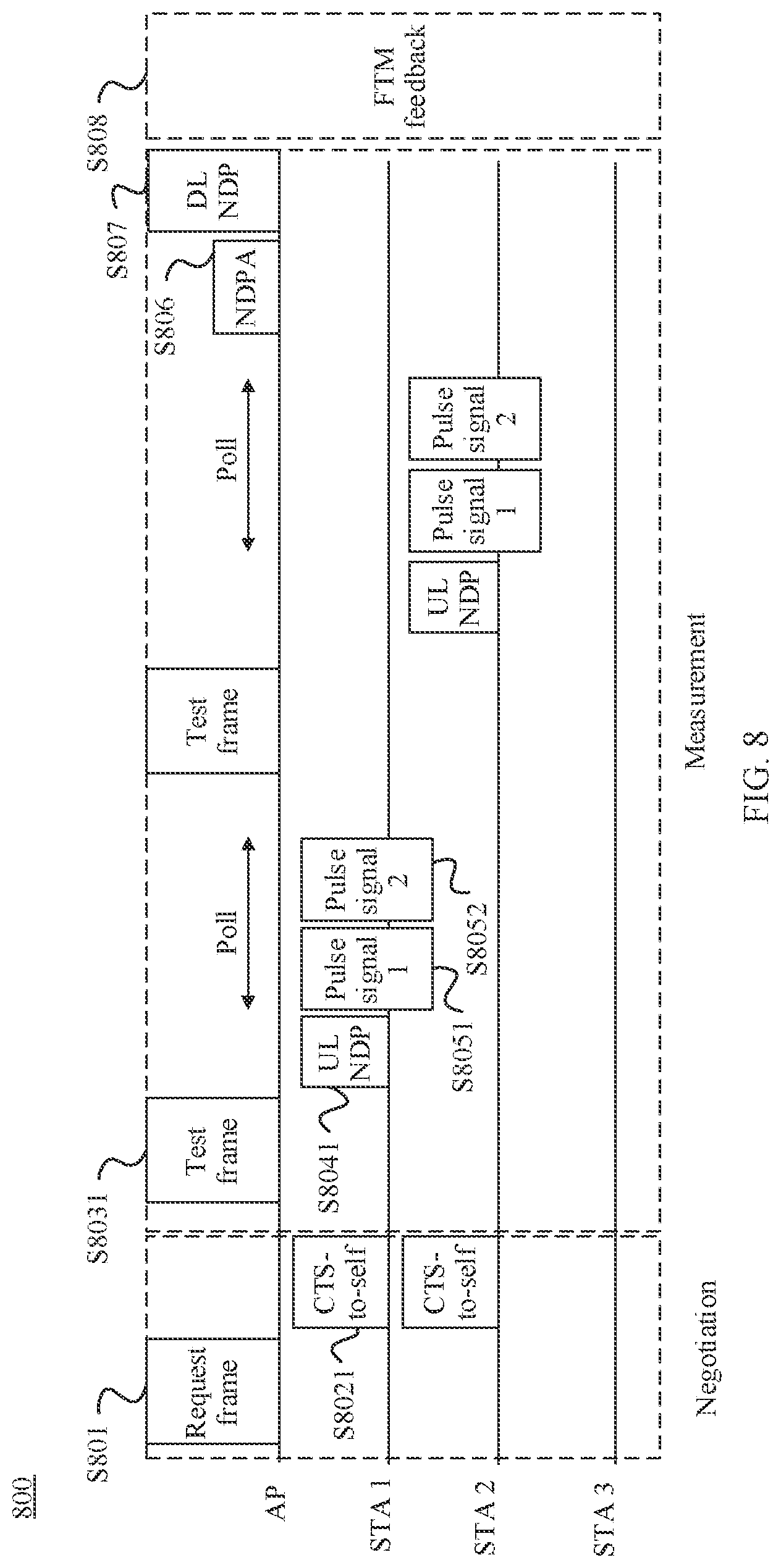 Patent US12326495 Figure 6 – Object locating method and apparatus