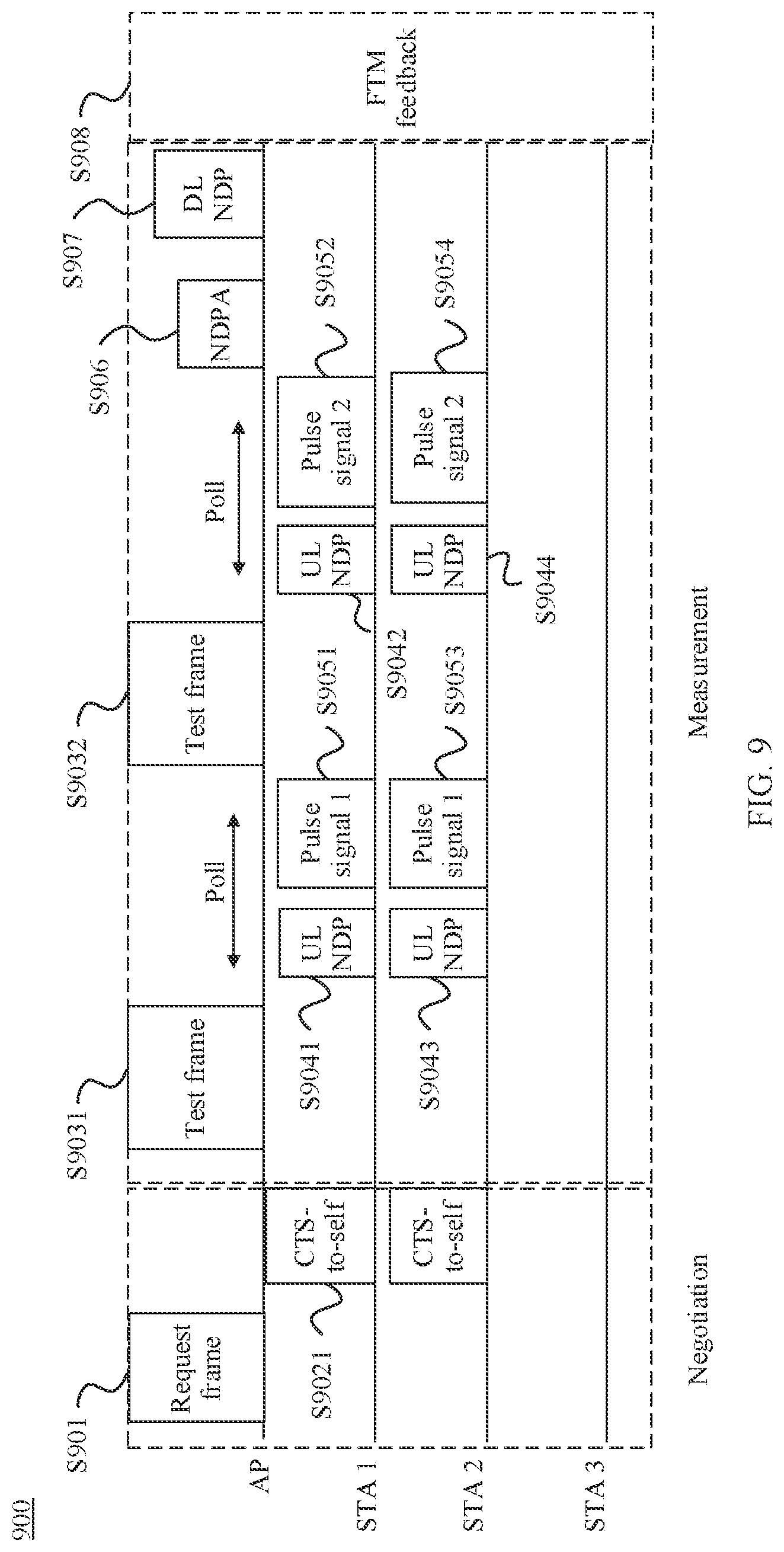 Patent US12326495 Figure 7 – Object locating method and apparatus