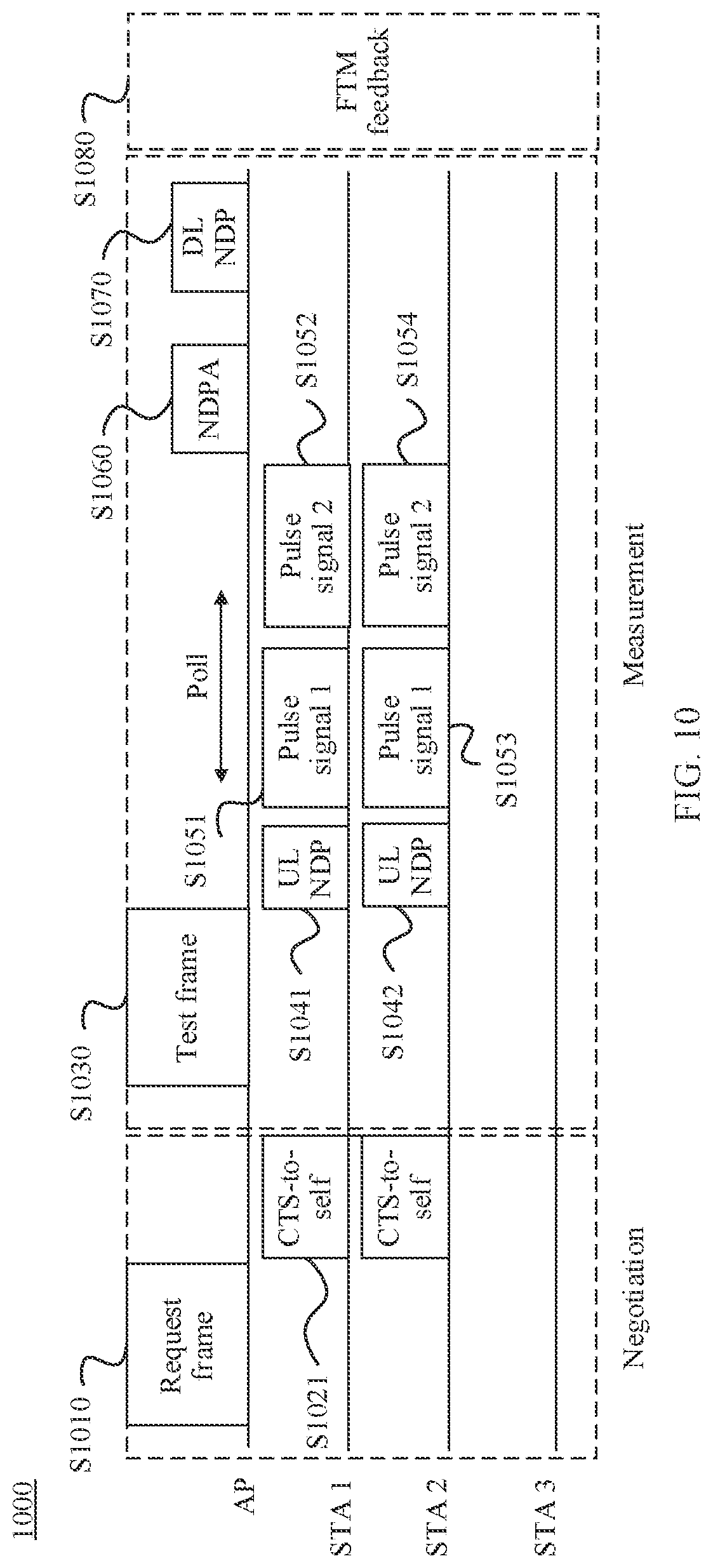Patent US12326495 Figure 8 – Object locating method and apparatus