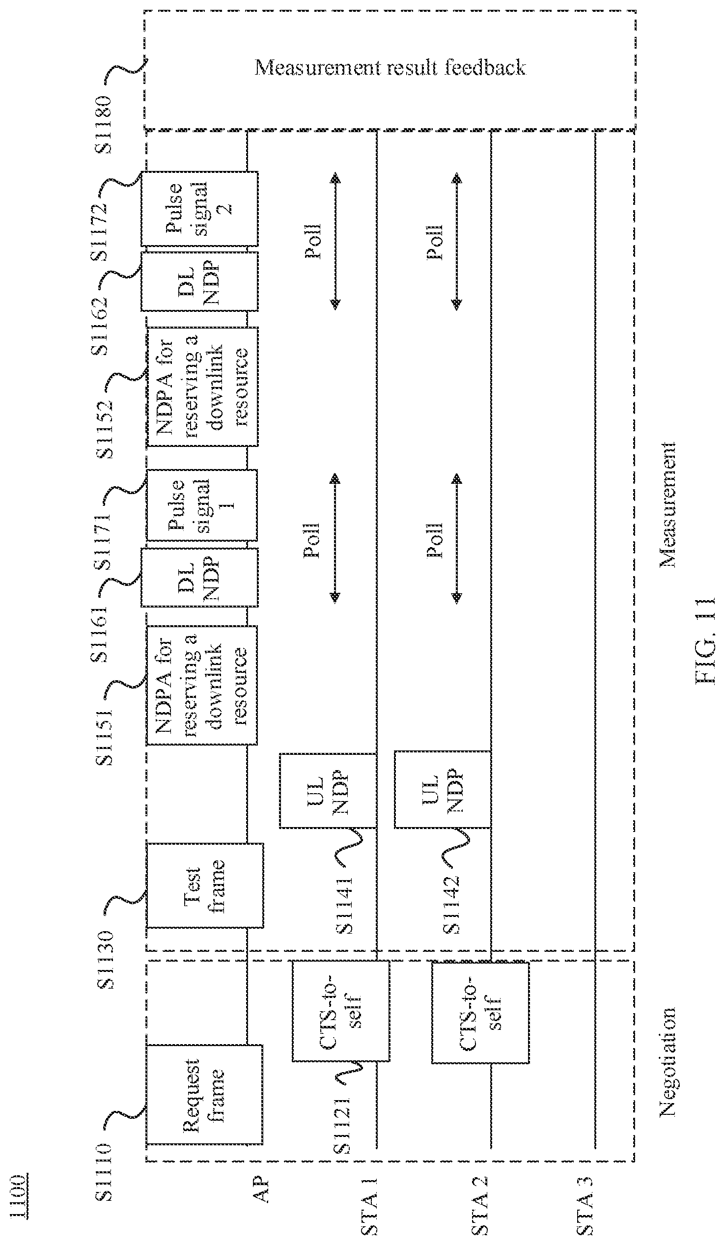 Patent US12326495 Figure 9 – Object locating method and apparatus
