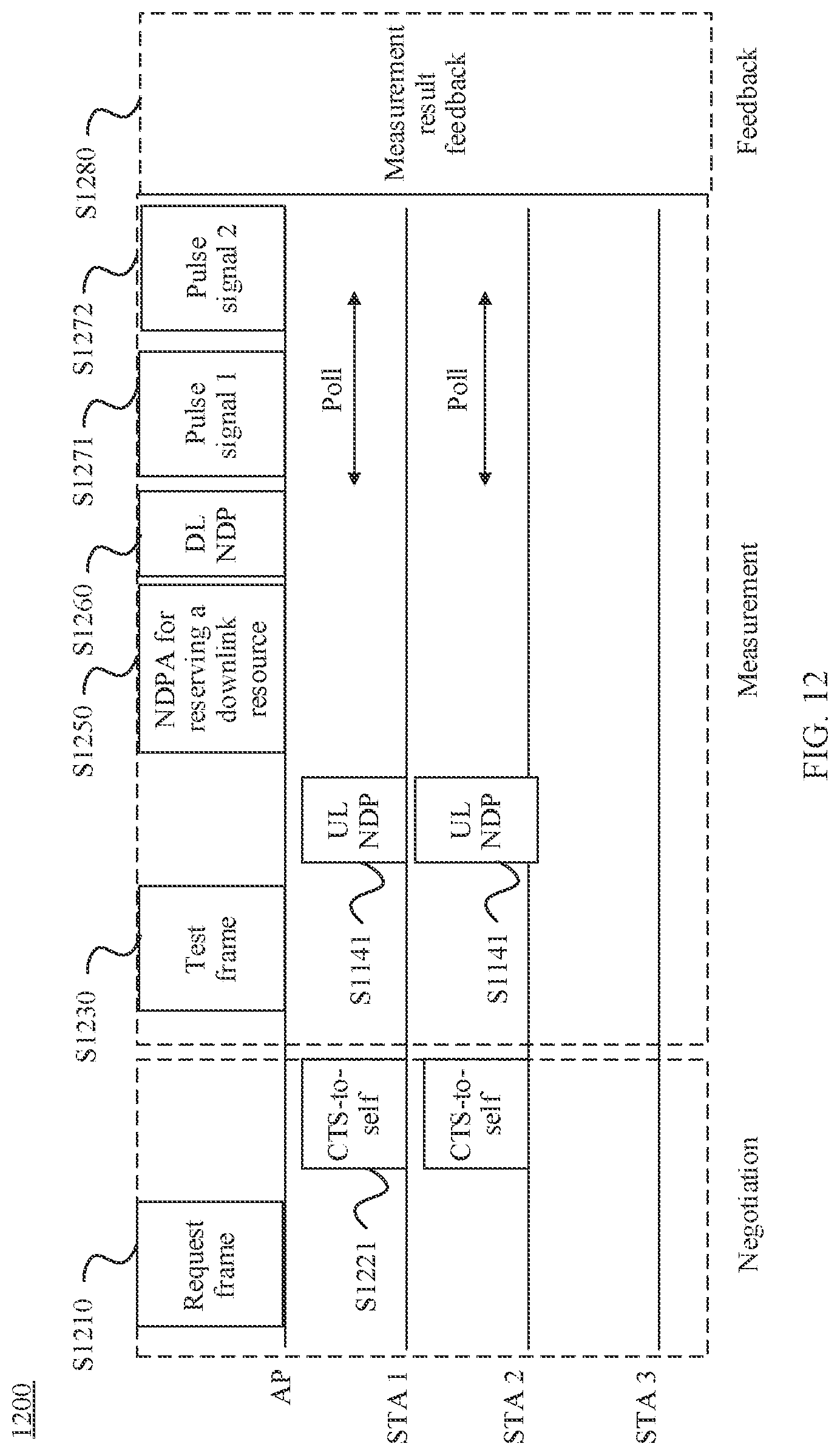 Patent US12326495 Figure 10 – Object locating method and apparatus