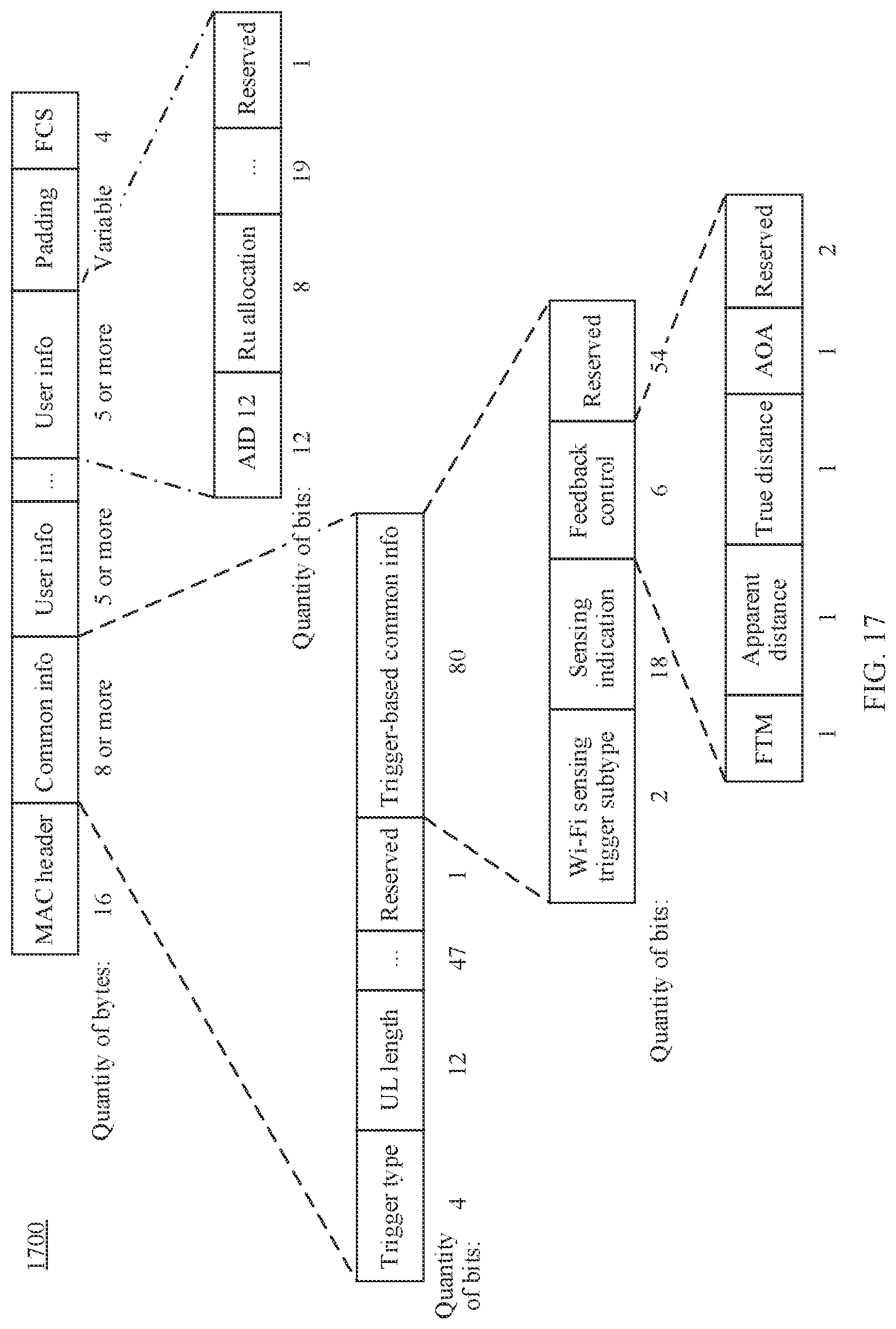 Patent US12326495 Figure 15 – Object locating method and apparatus