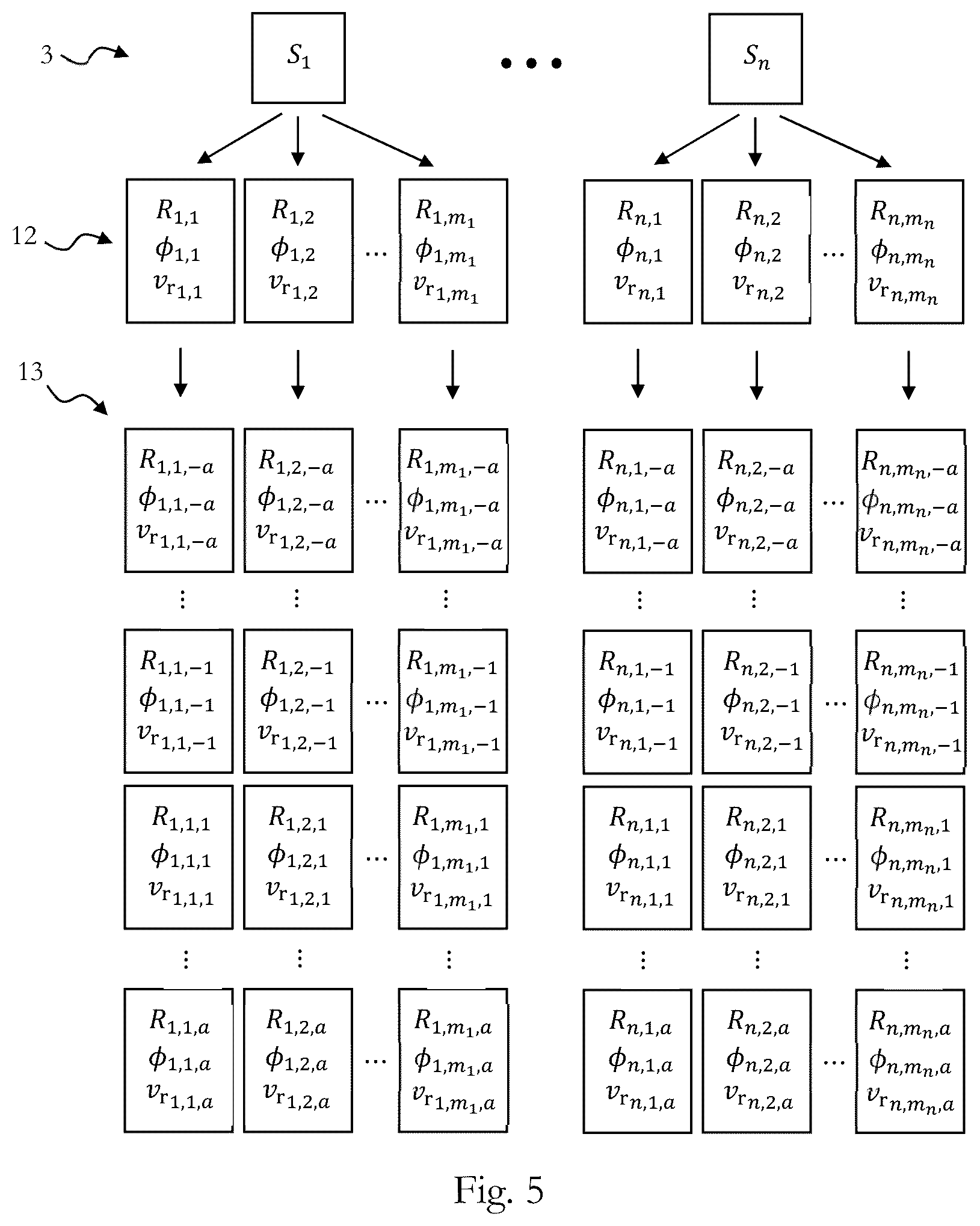 Patent US12326497 Figure 4 – Circuitry and method