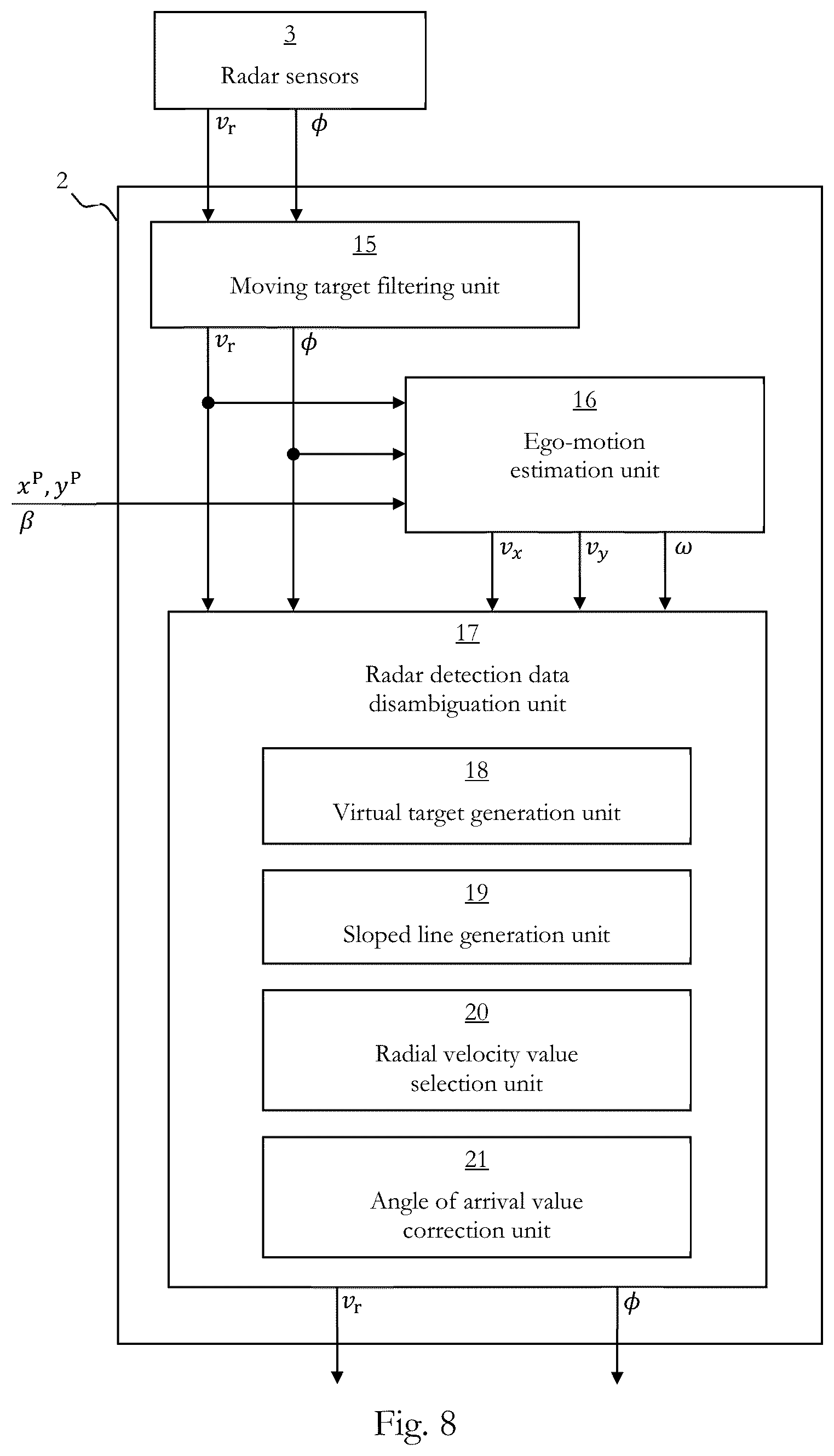 Patent US12326497 Figure 6 – Circuitry and method