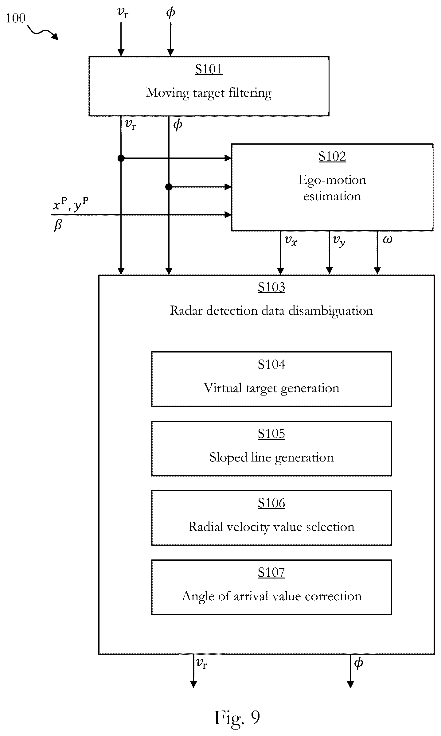 Patent US12326497 Figure 7 – Circuitry and method