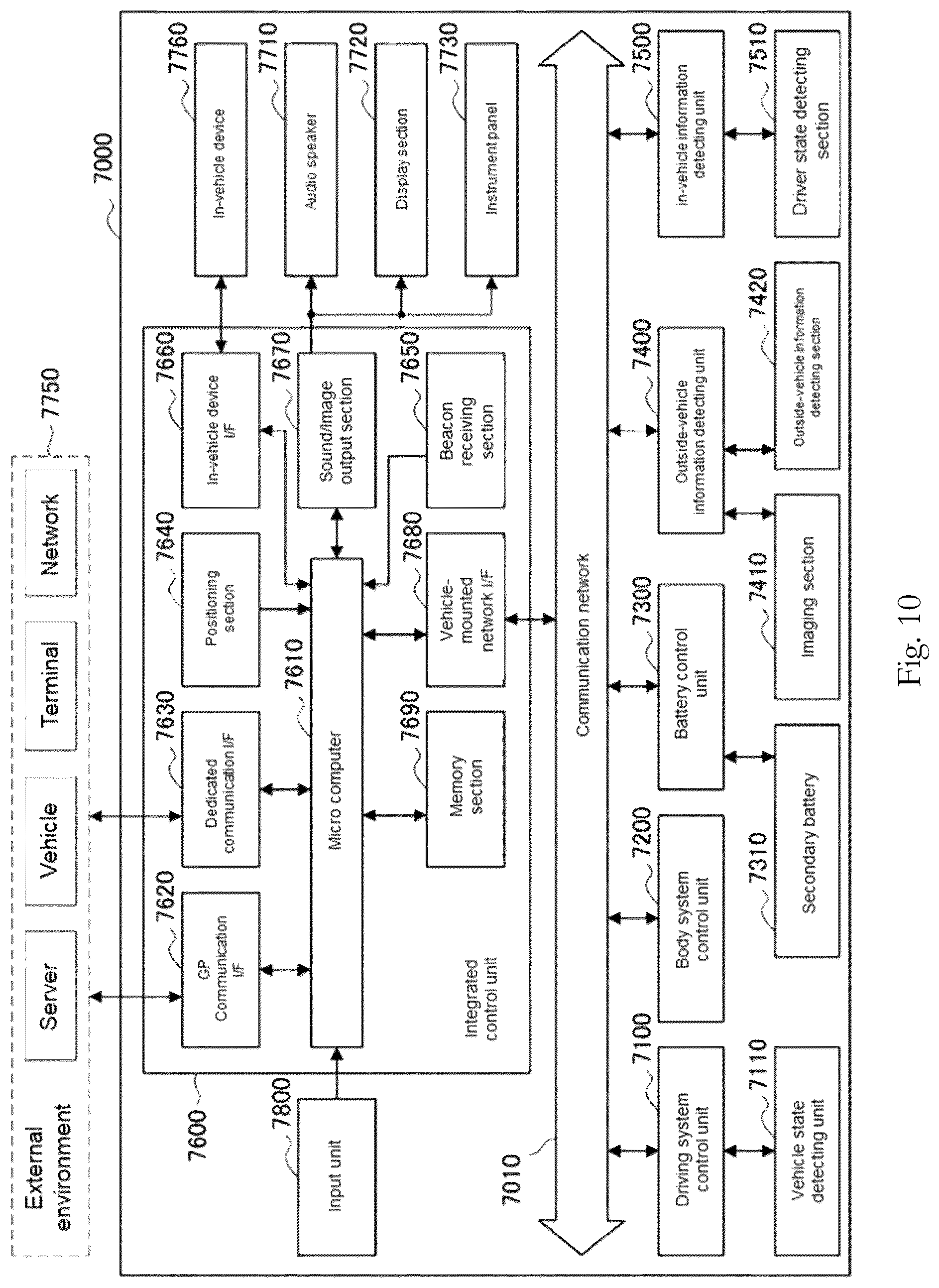 Patent US12326497 Figure 8 – Circuitry and method