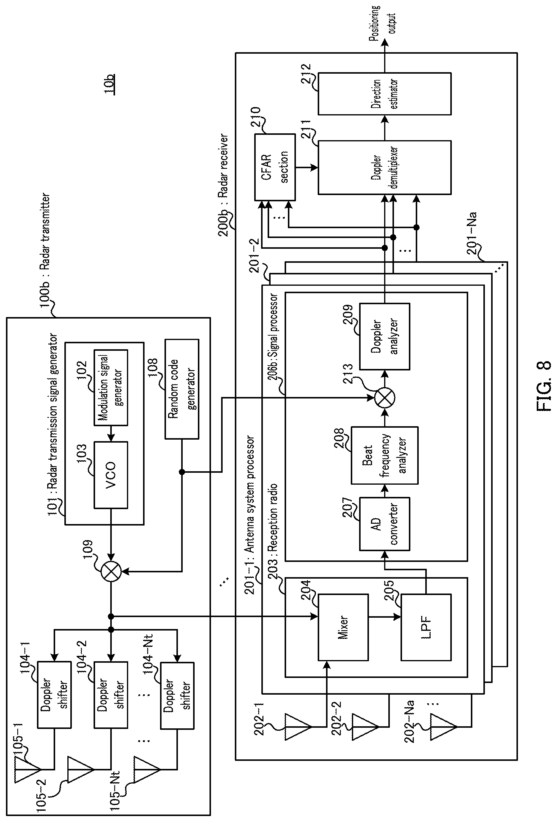 Patent US12326498 Figure 8 – Radar apparatus