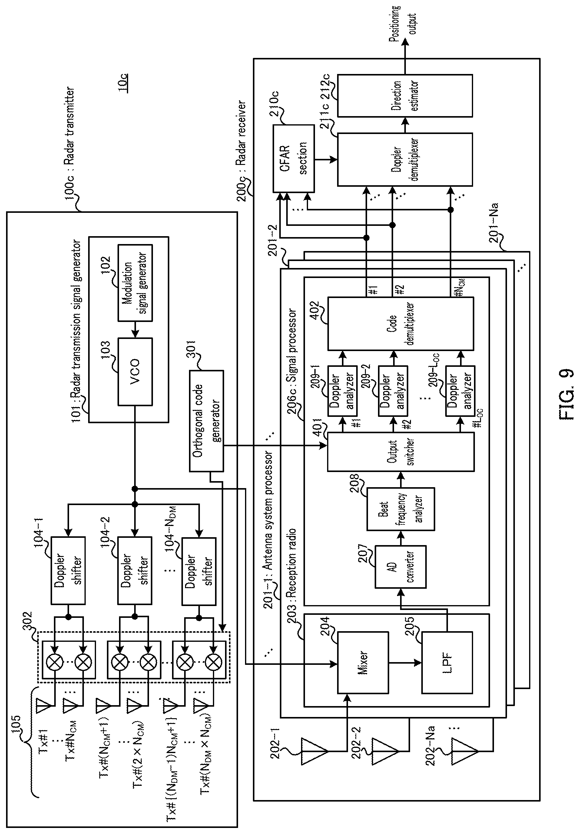 Patent US12326498 Figure 9 – Radar apparatus