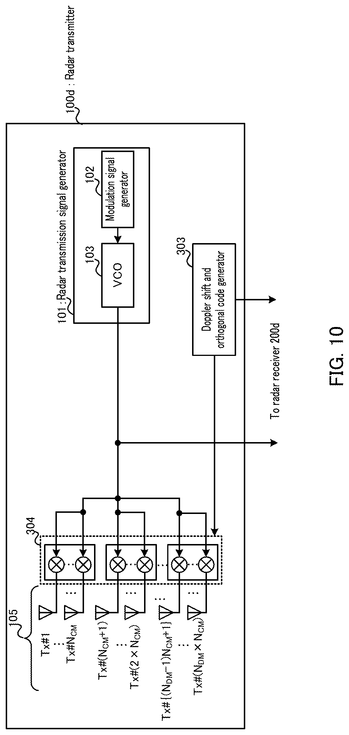 Patent US12326498 Figure 10 – Radar apparatus