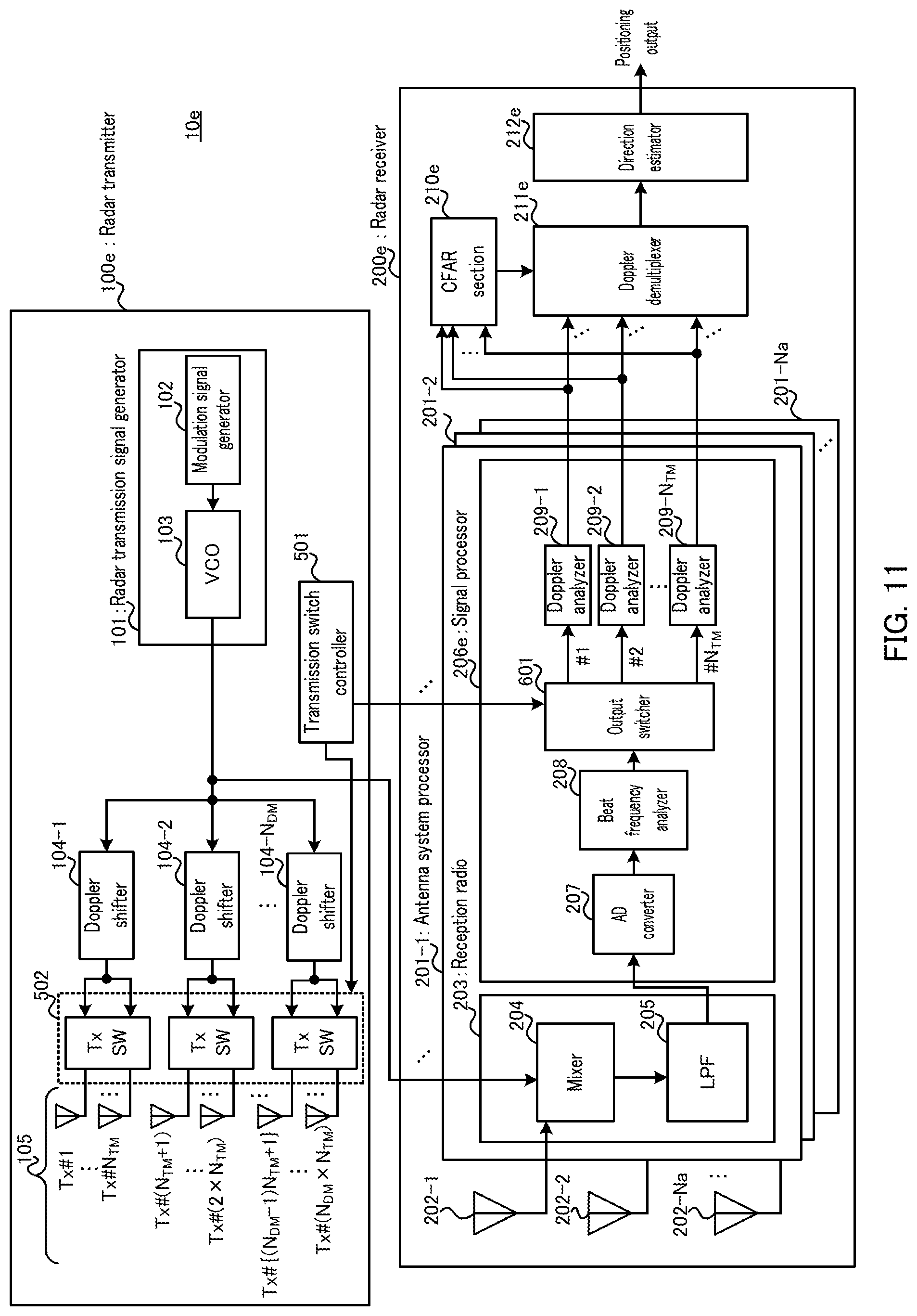 Patent US12326498 Figure 11 – Radar apparatus