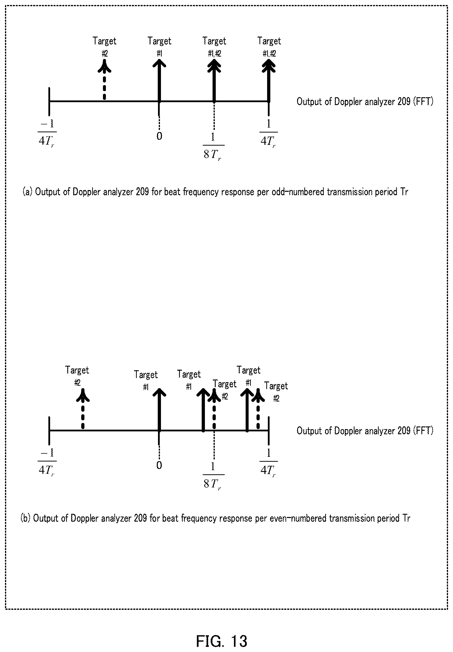 Patent US12326498 Figure 13 – Radar apparatus