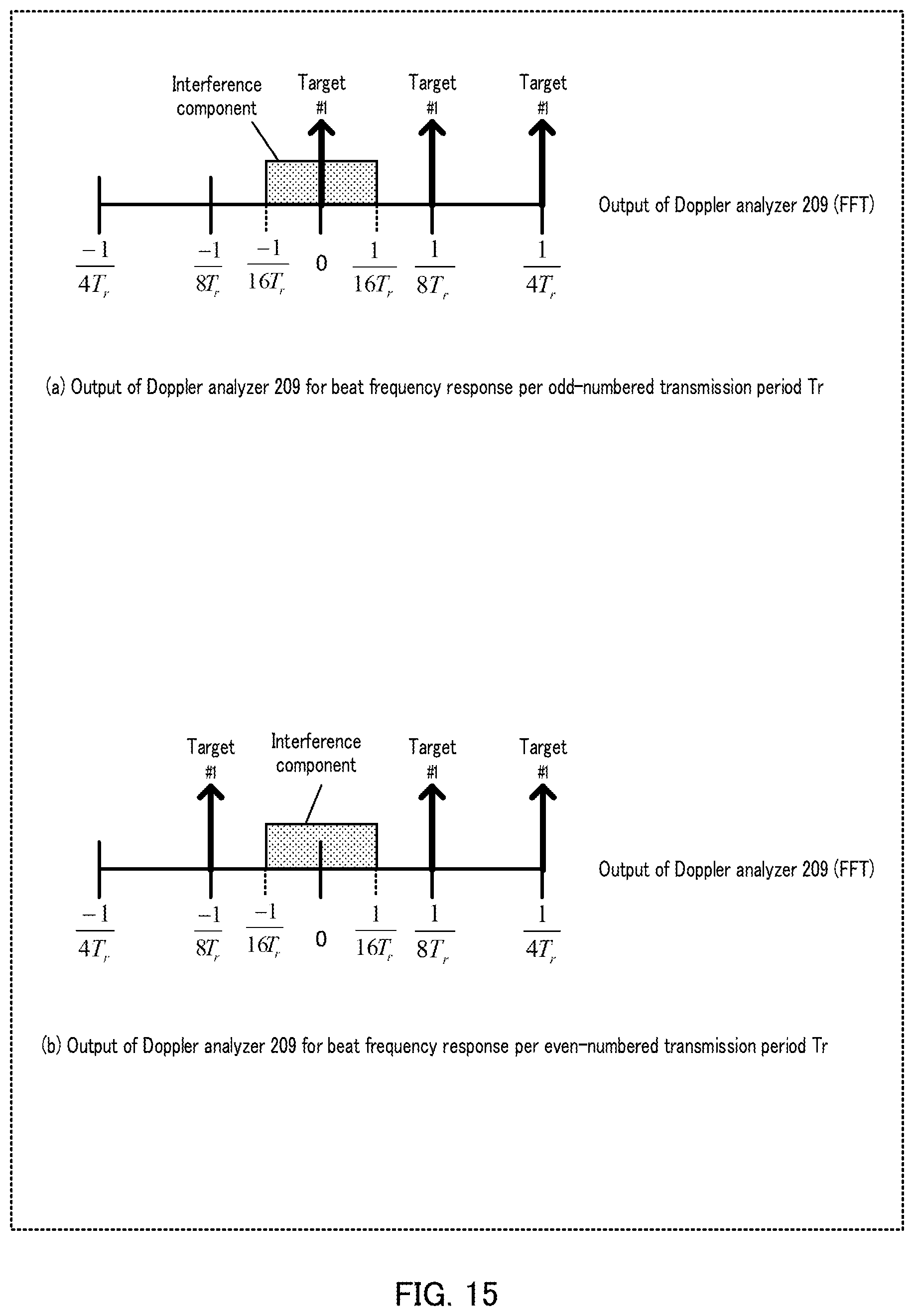 Patent US12326498 Figure 15 – Radar apparatus