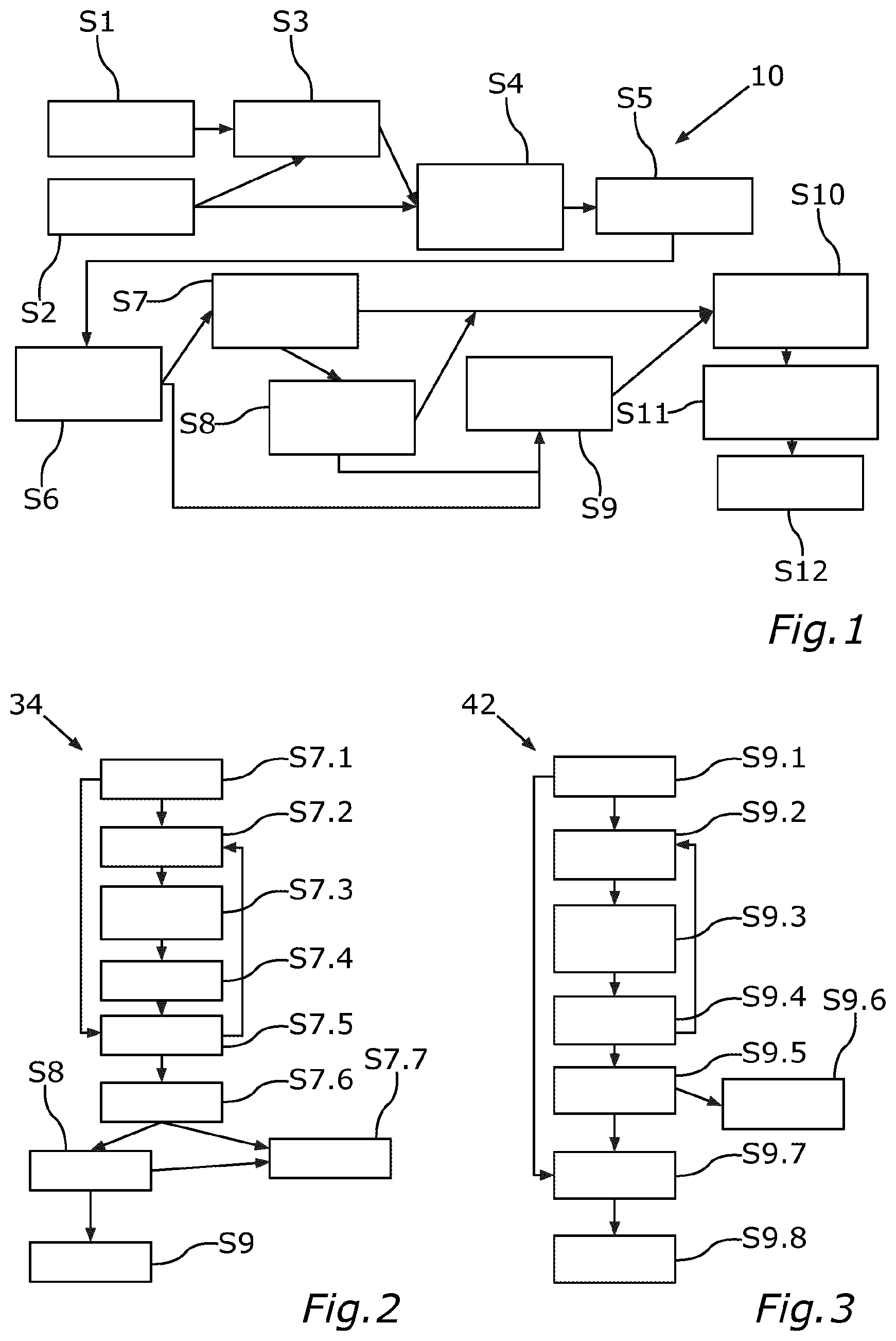 Patent US12326499 Figure 1 – Method for detecting moving objects in the surroundings of a vehicle, and motor vehicle