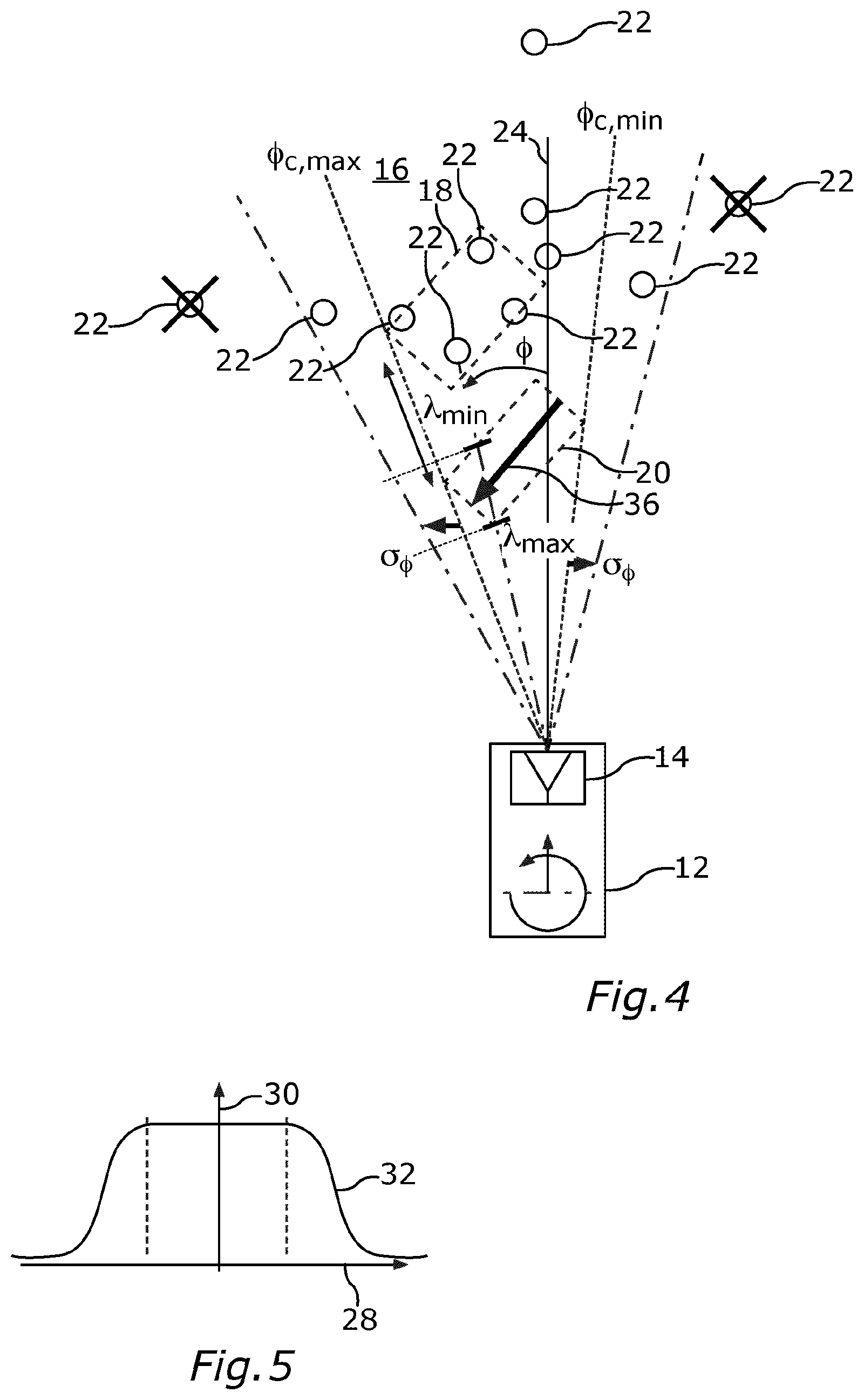 Patent US12326499 Figure 2 – Method for detecting moving objects in the surroundings of a vehicle, and motor vehicle