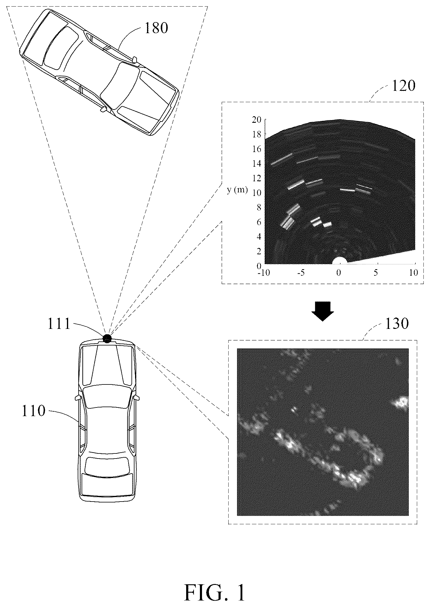 Patent US12326500 Figure 1 – Method and device to process radar signal