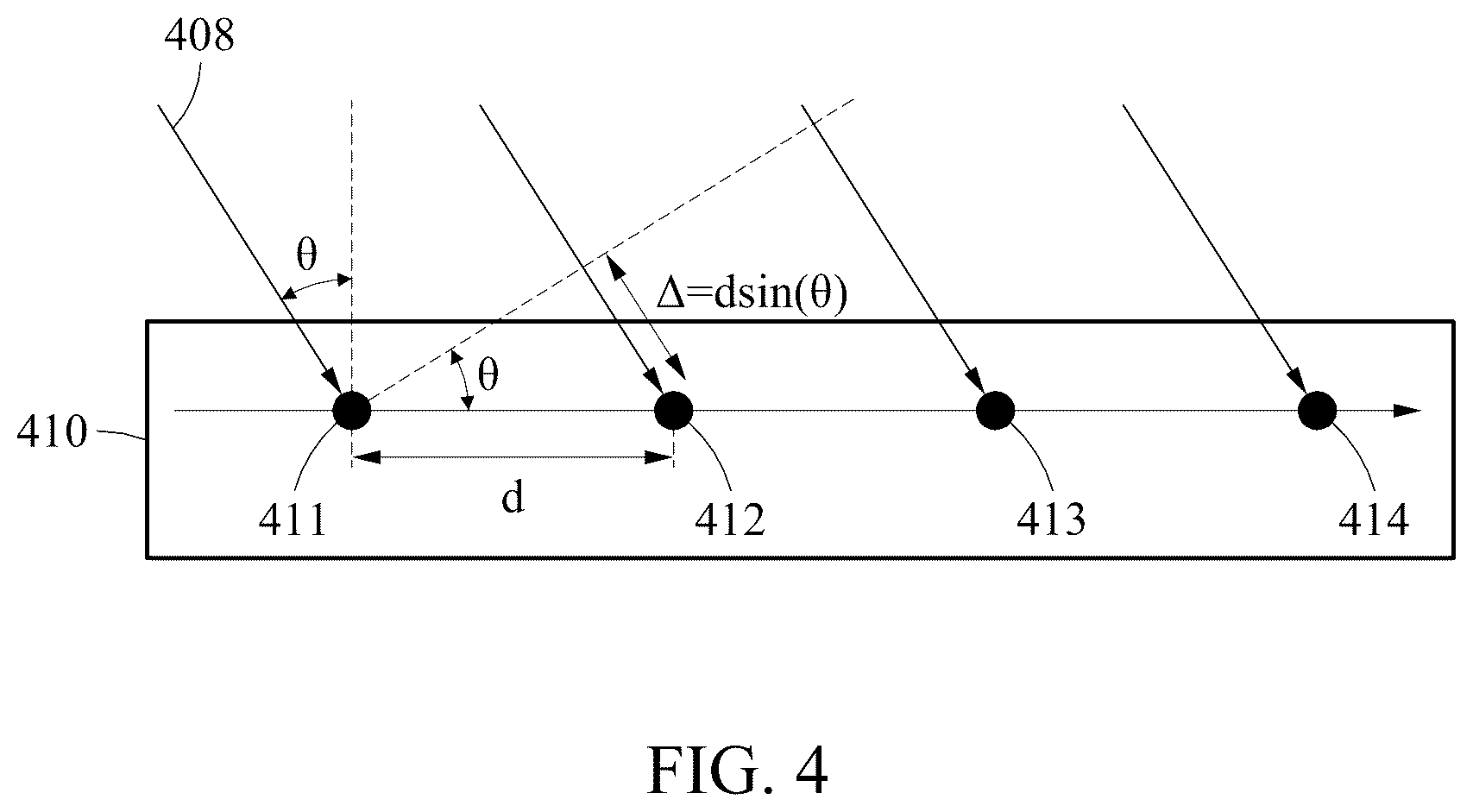 Patent US12326500 Figure 4 – Method and device to process radar signal