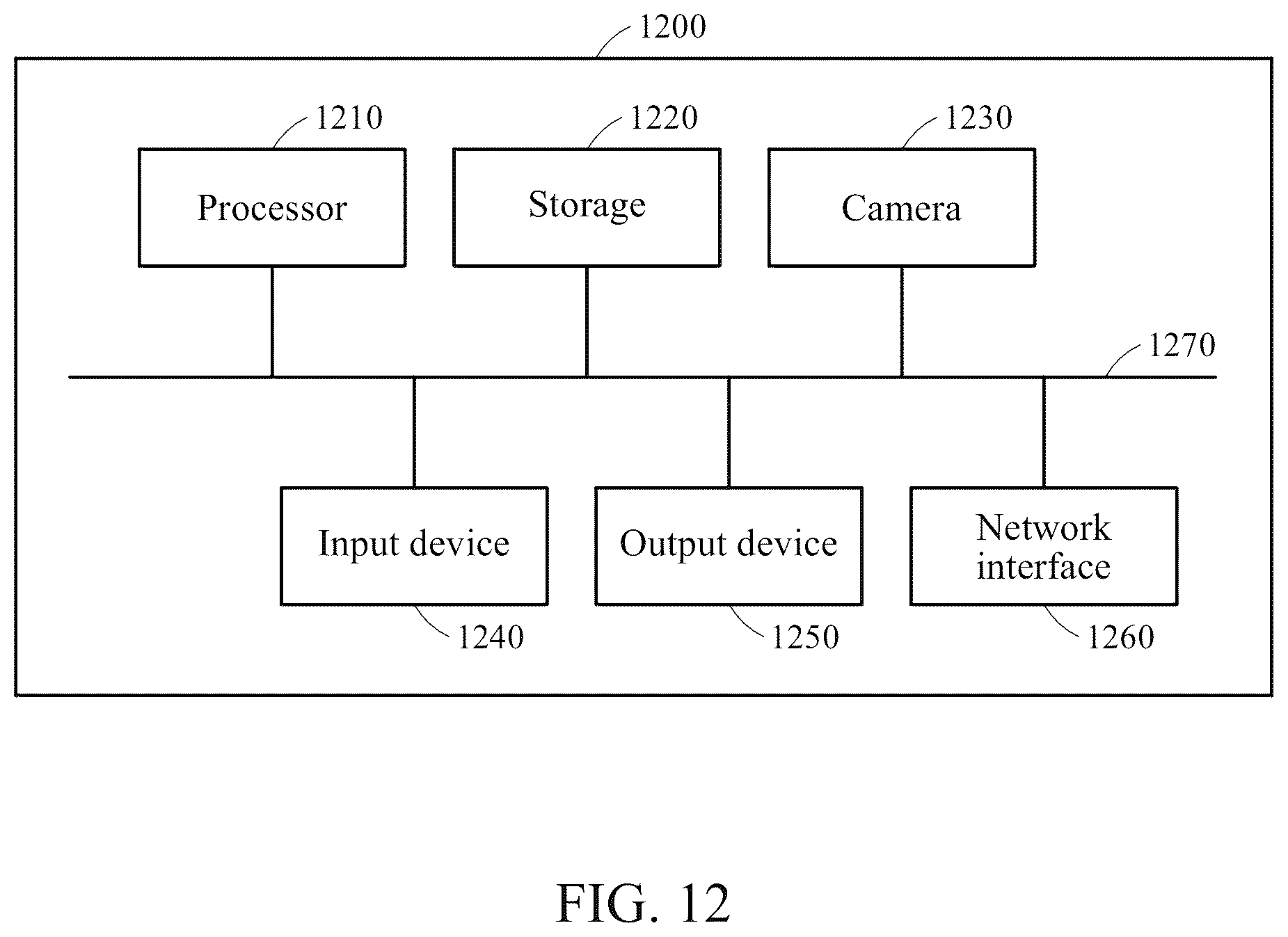 Patent US12326500 Figure 12 – Method and device to process radar signal