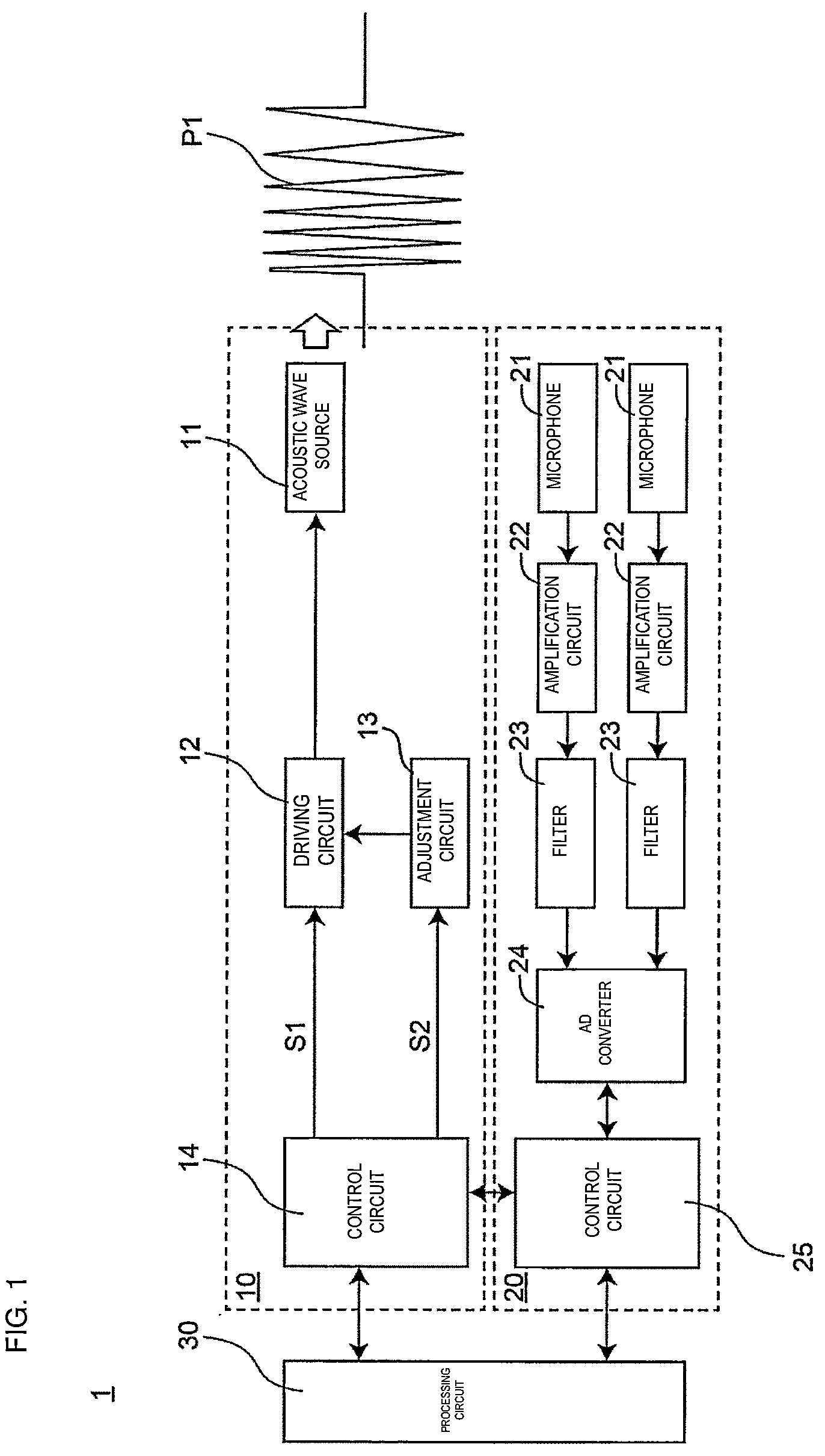 Patent US12326501 — Object detection system — Figure 1