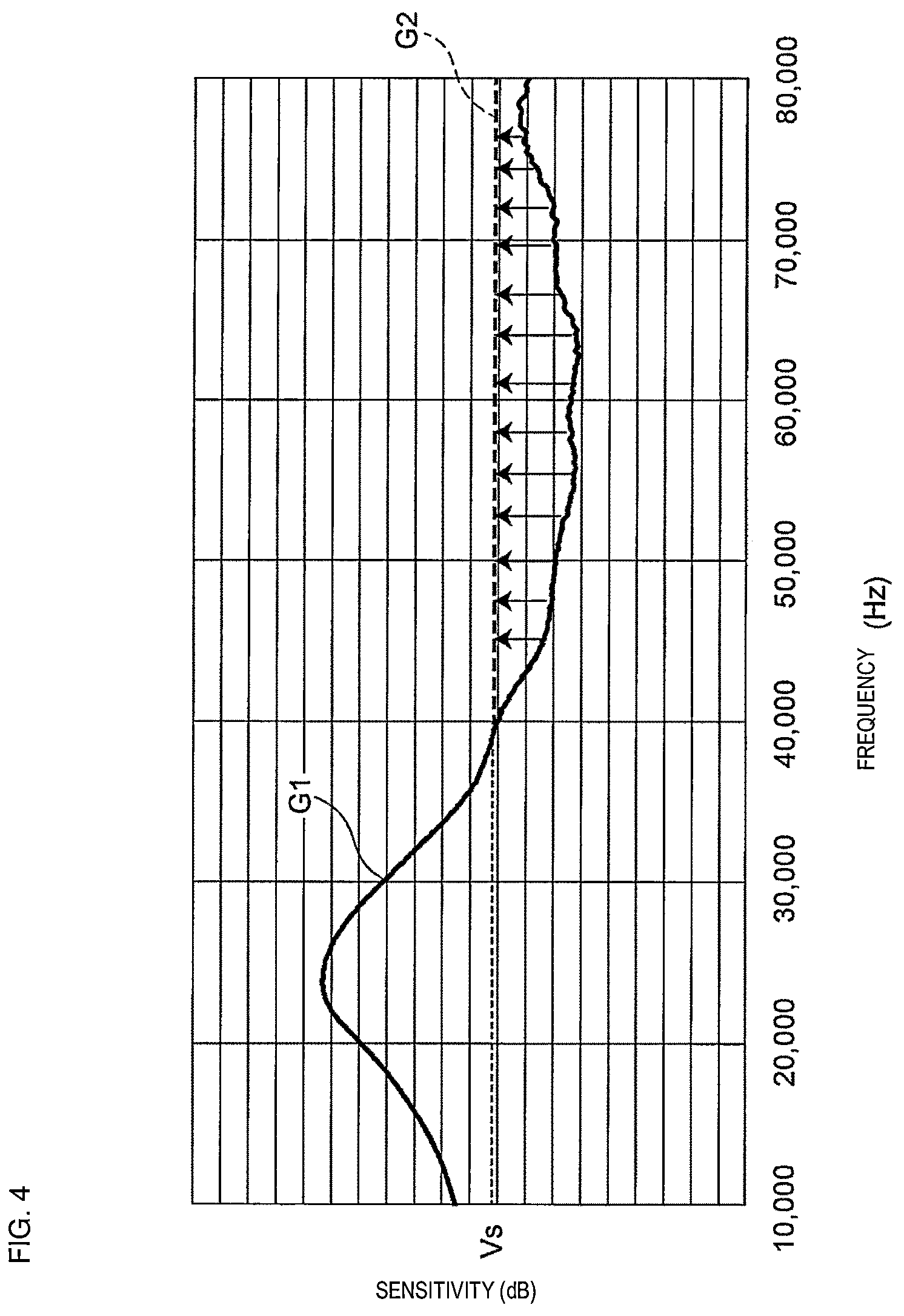 Patent US12326501 Figure 4 – Object detection system