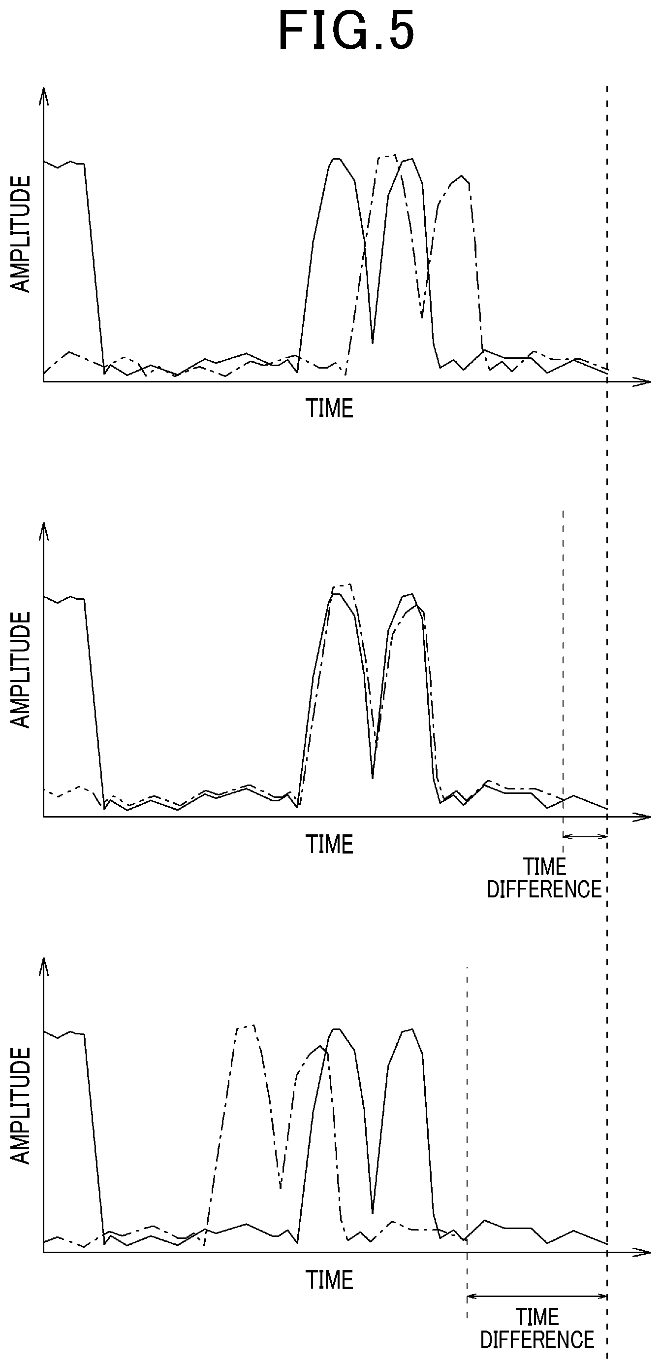 Patent US12326502 Figure 3 – Object detection device
