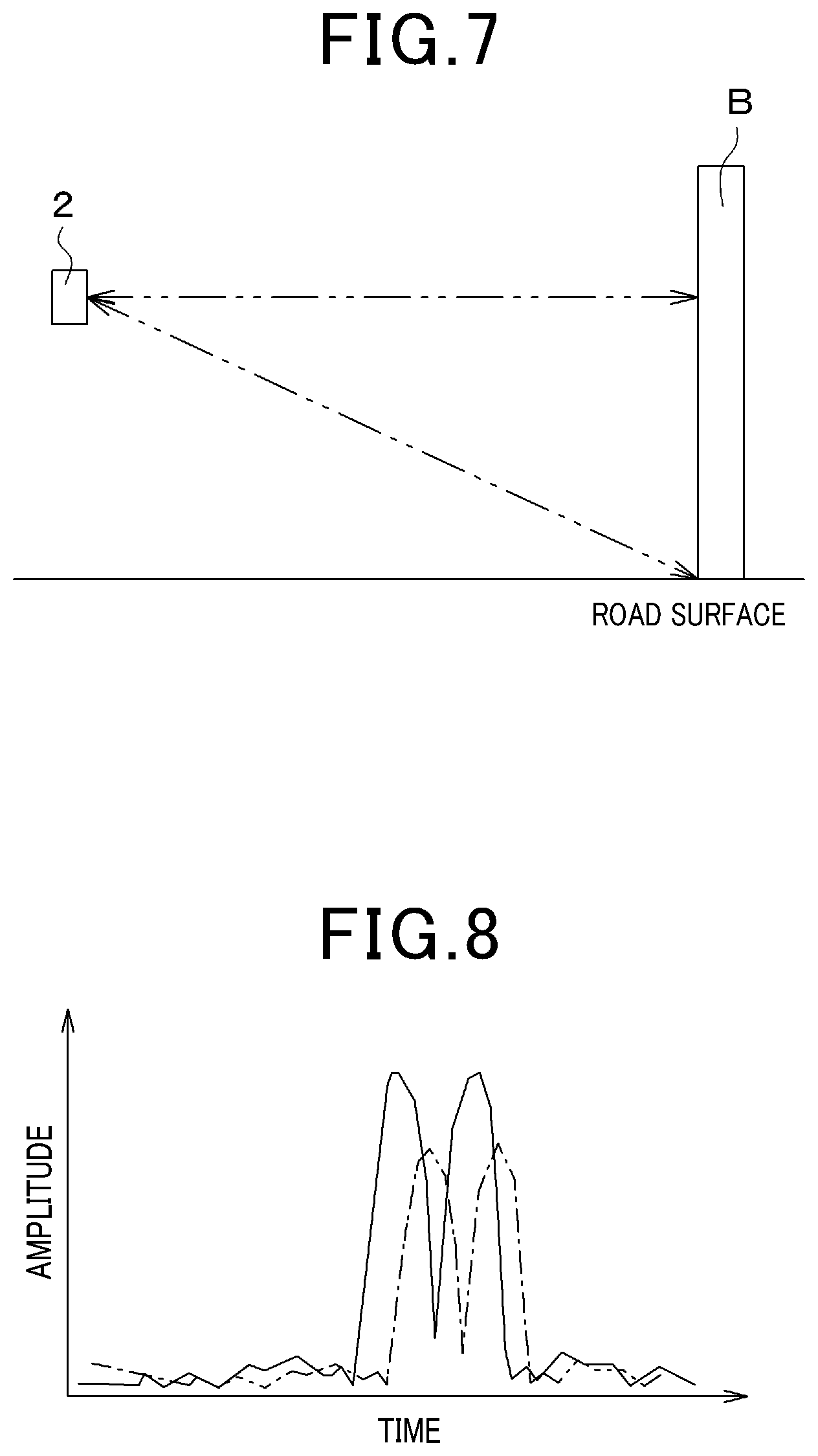 Patent US12326502 Figure 5 – Object detection device