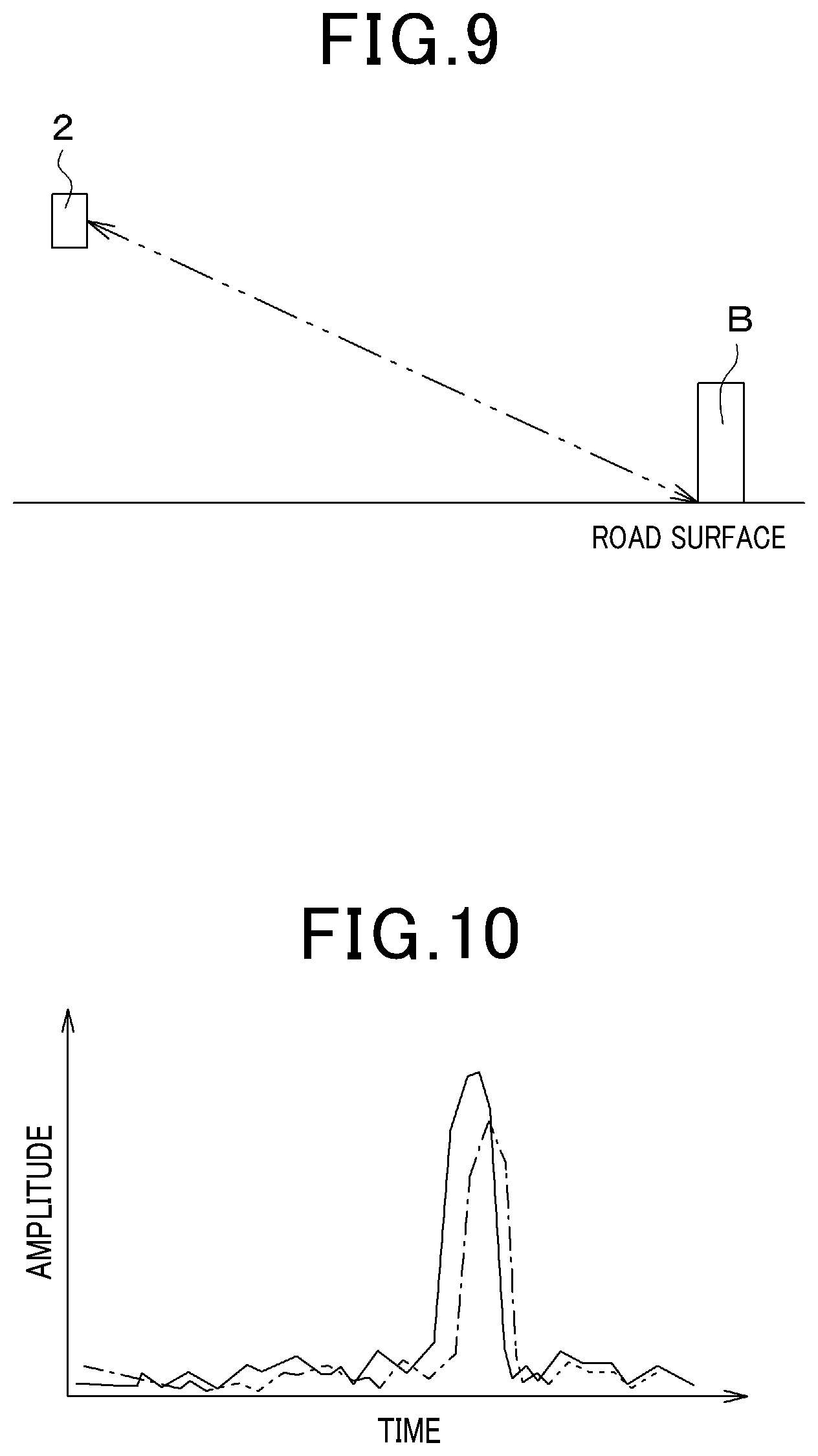 Patent US12326502 Figure 6 – Object detection device