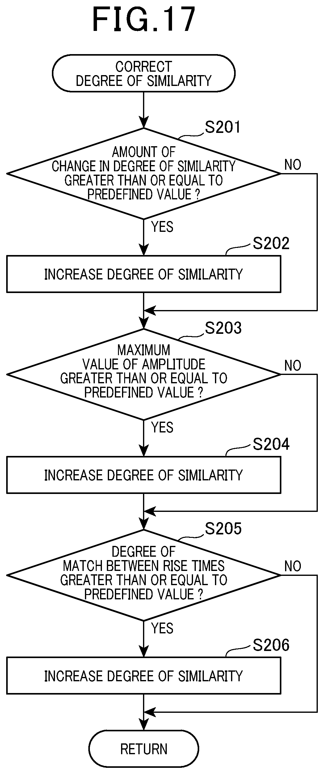 Patent US12326502 Figure 10 – Object detection device